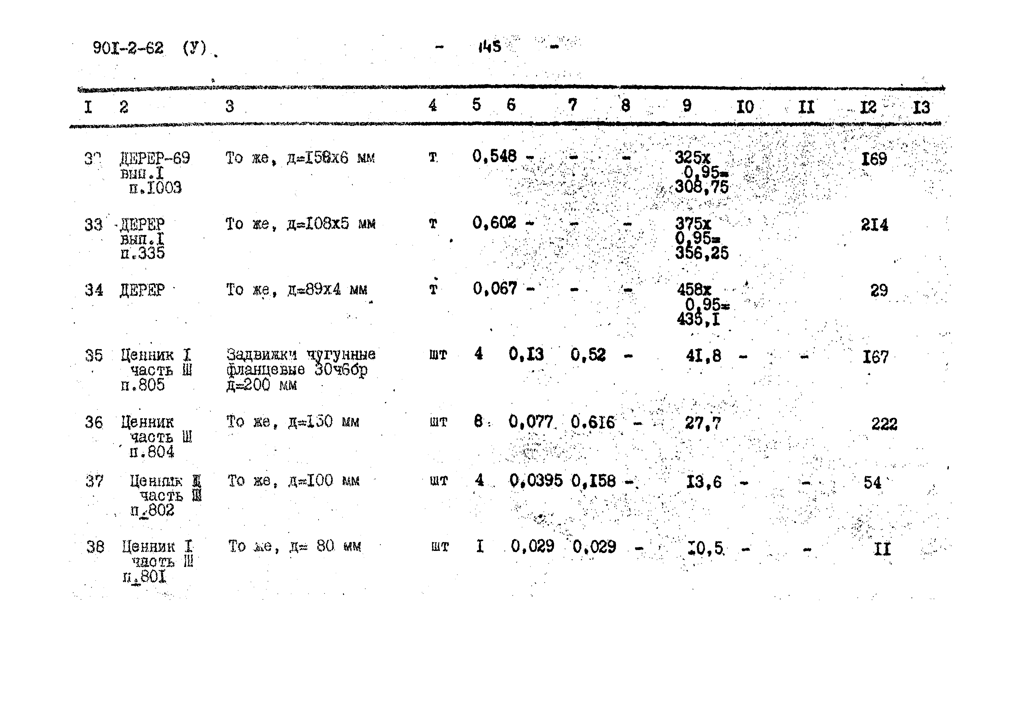 Типовой проект 901-2-62
