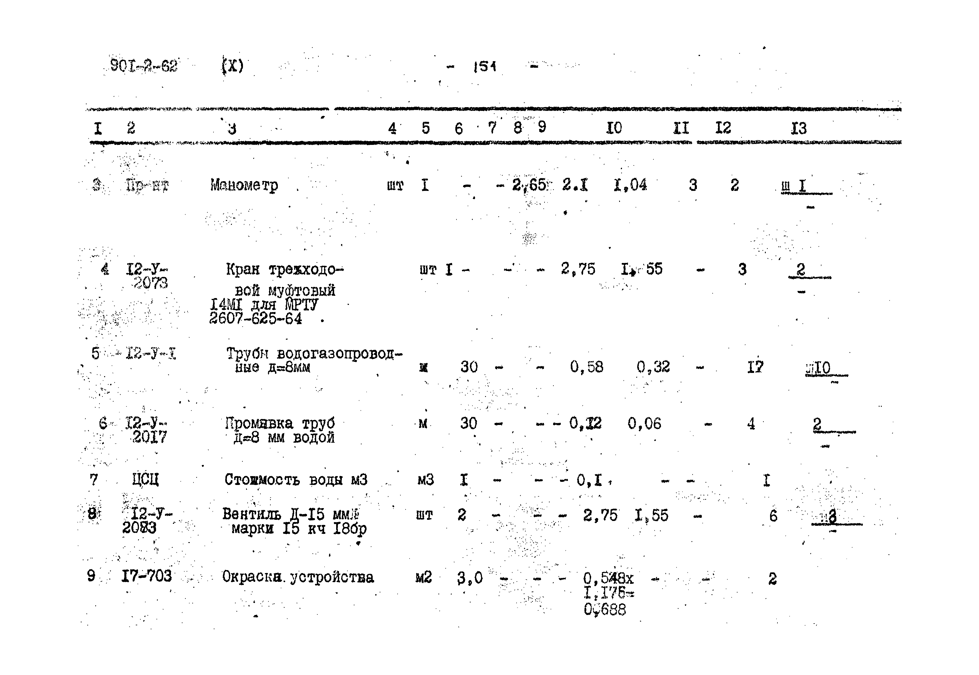 Типовой проект 901-2-62