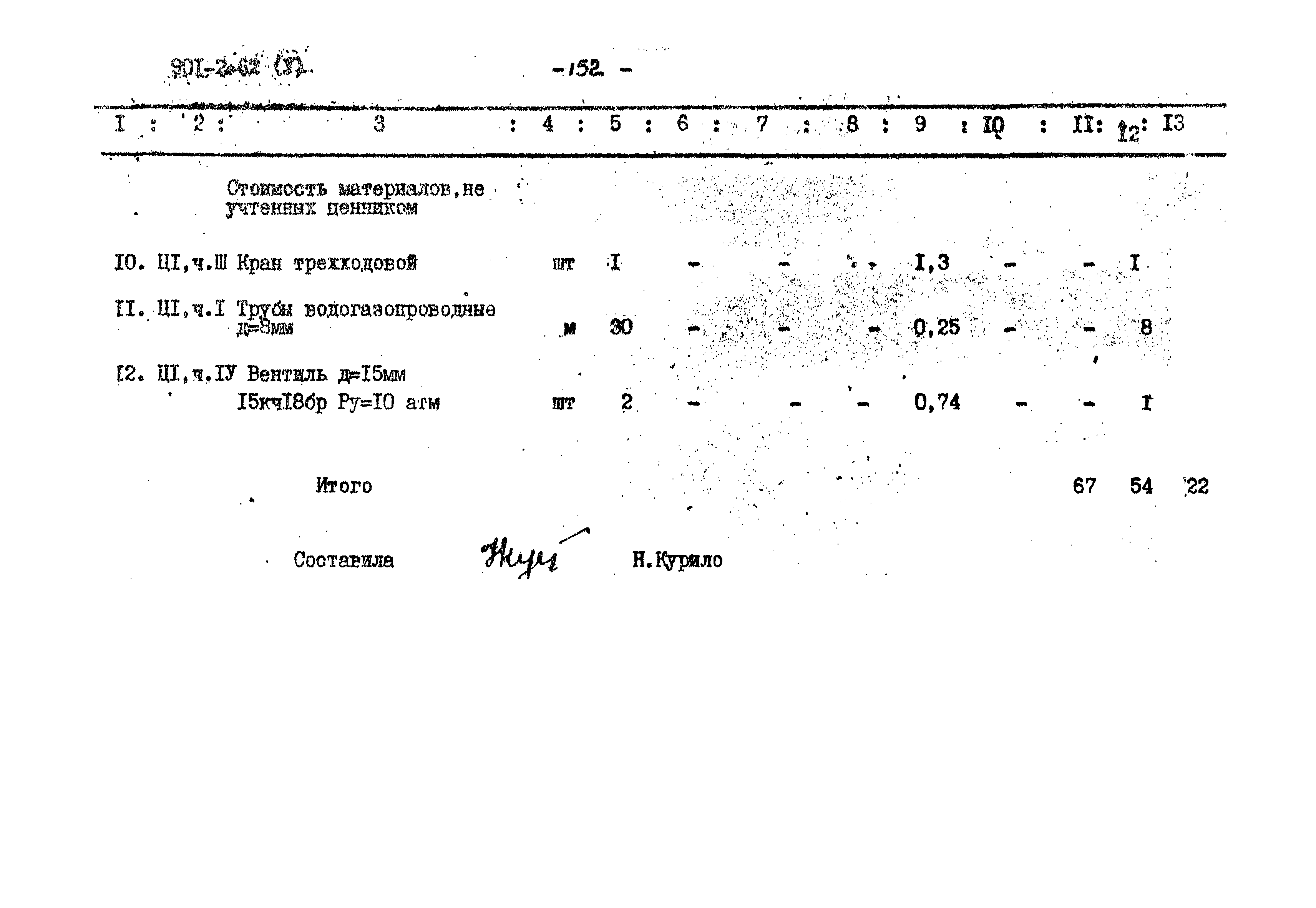 Типовой проект 901-2-62