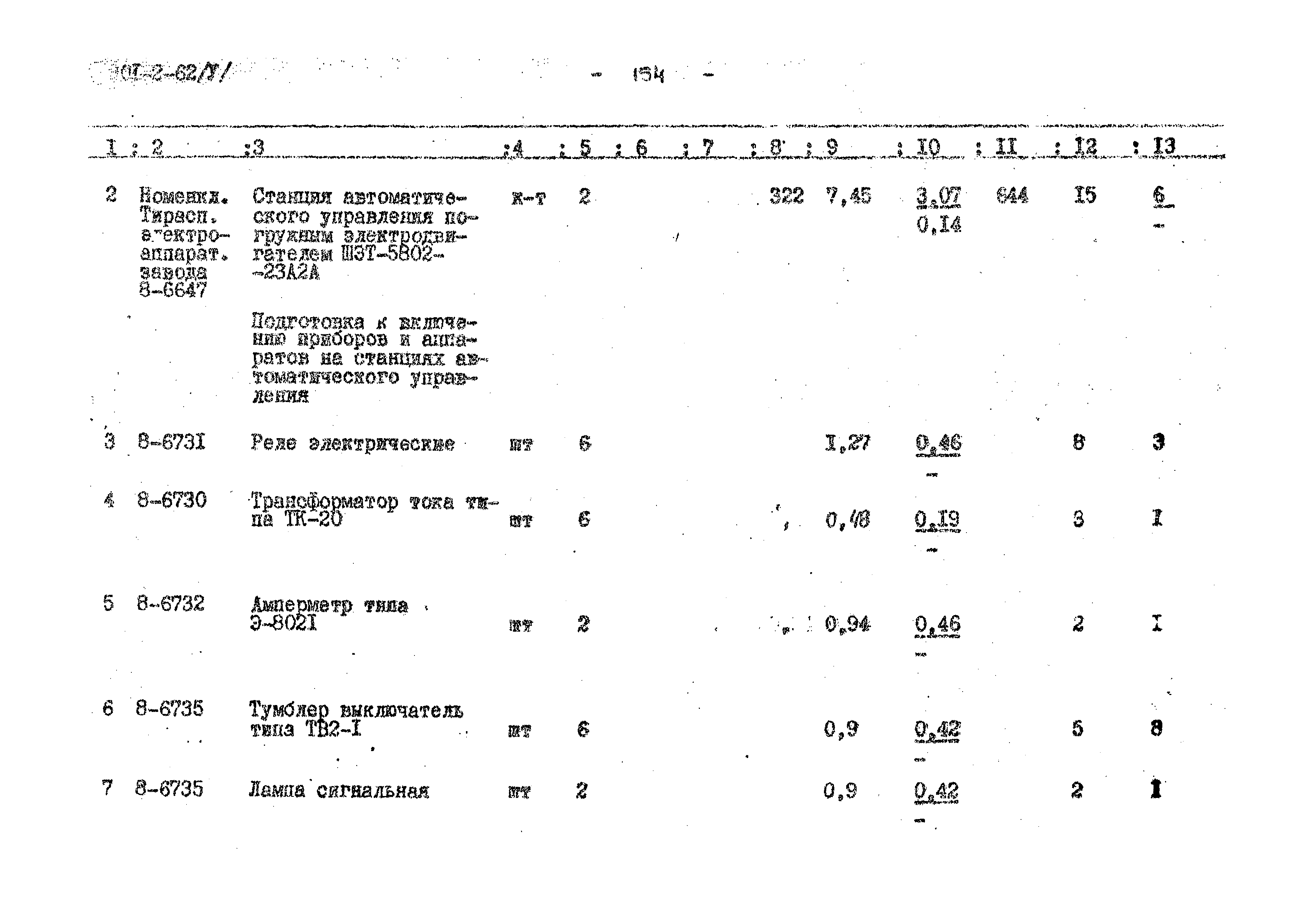 Типовой проект 901-2-62