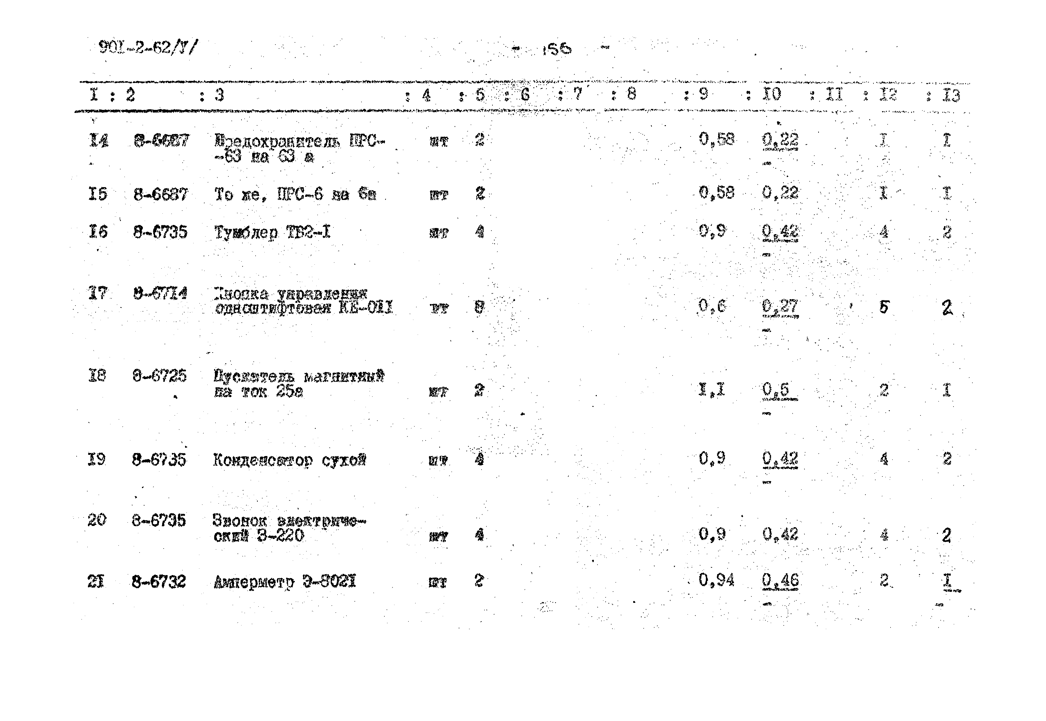 Типовой проект 901-2-62