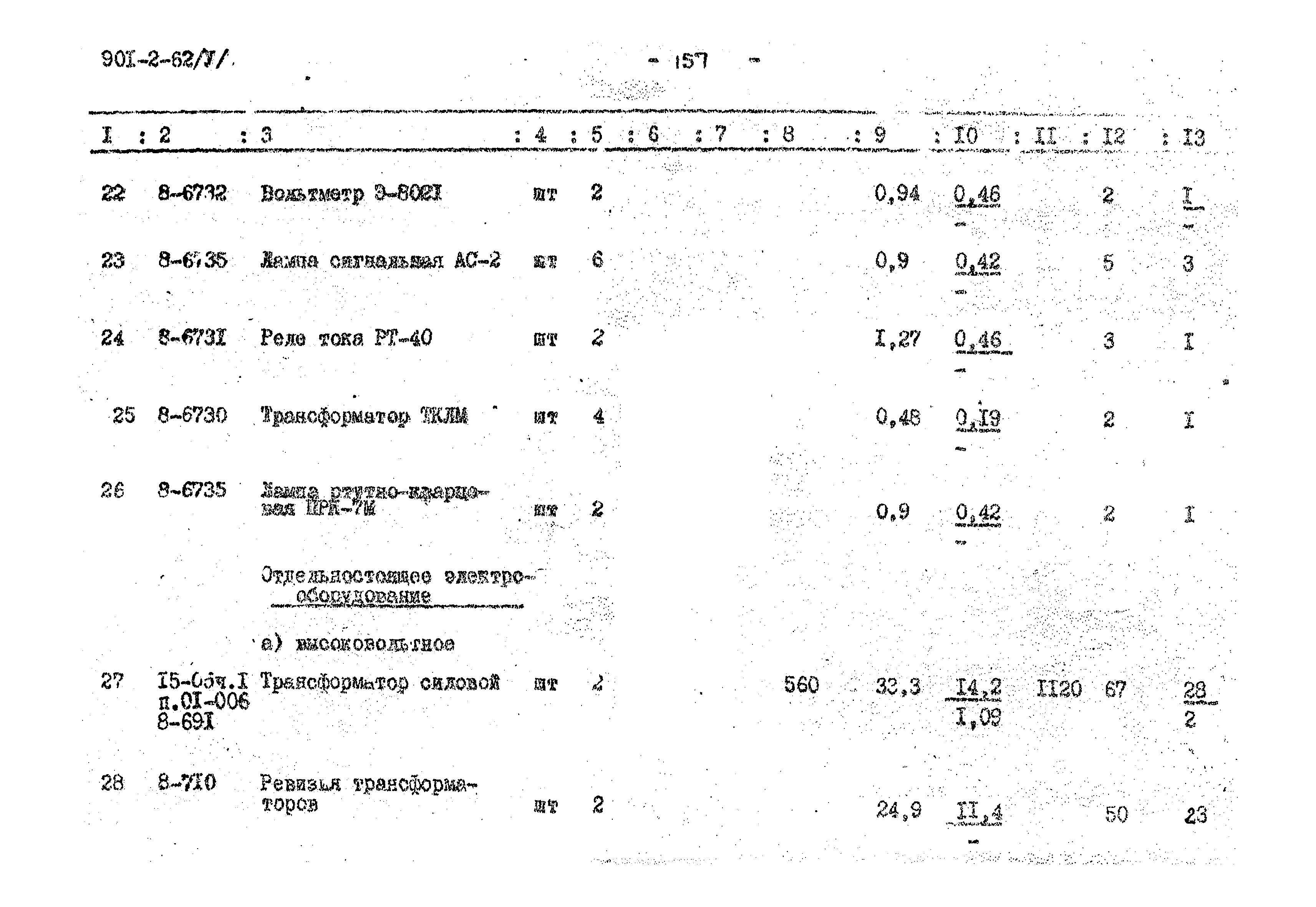 Типовой проект 901-2-62
