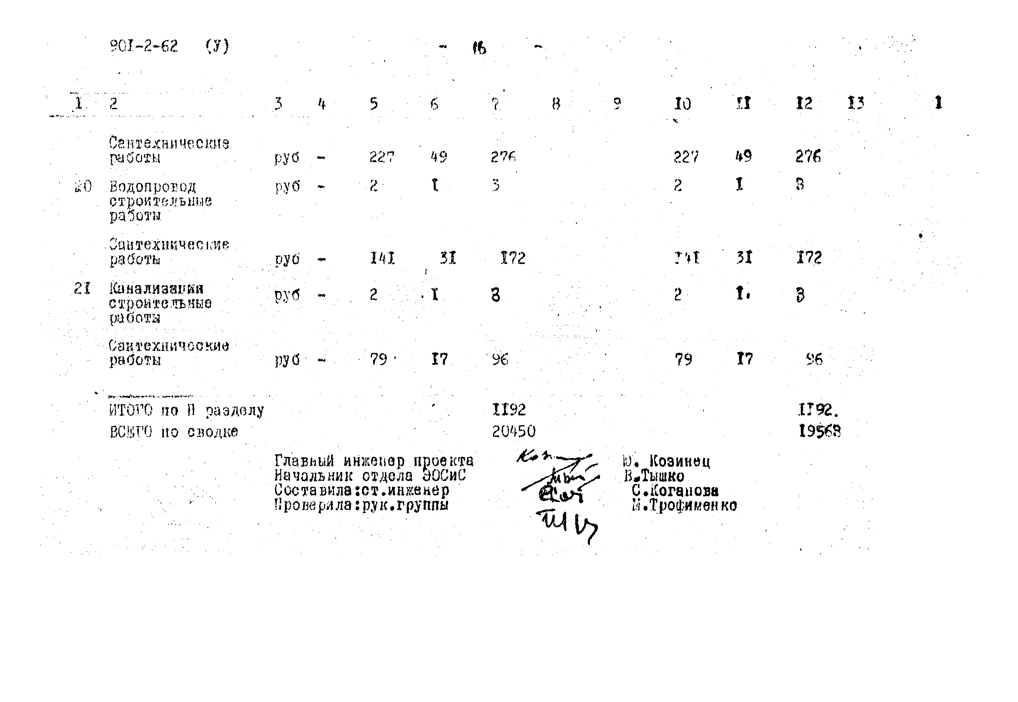 Типовой проект 901-2-62