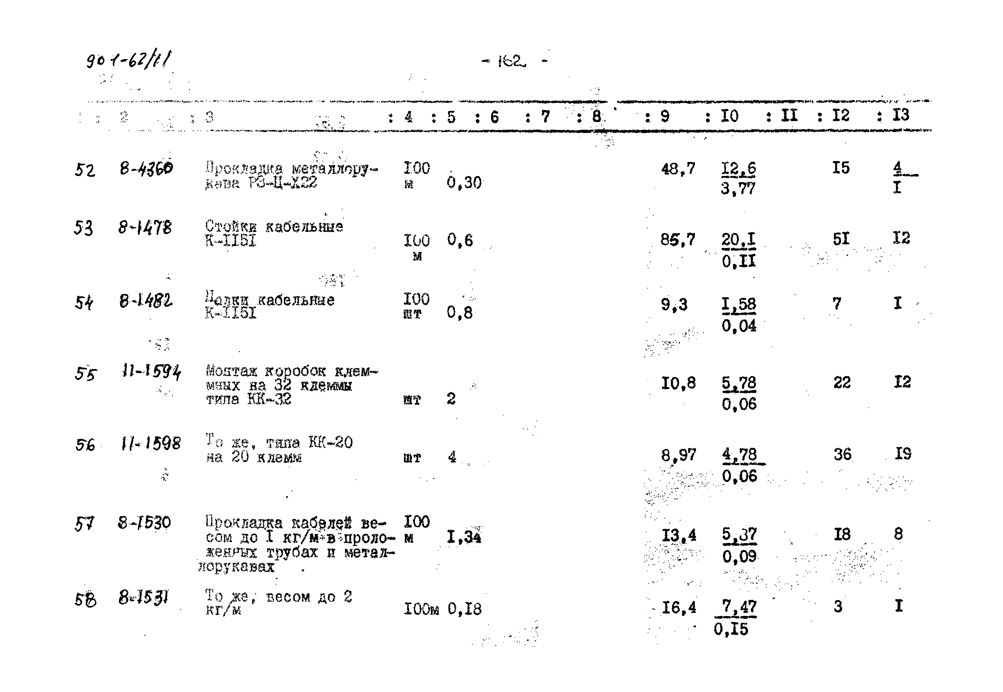 Типовой проект 901-2-62