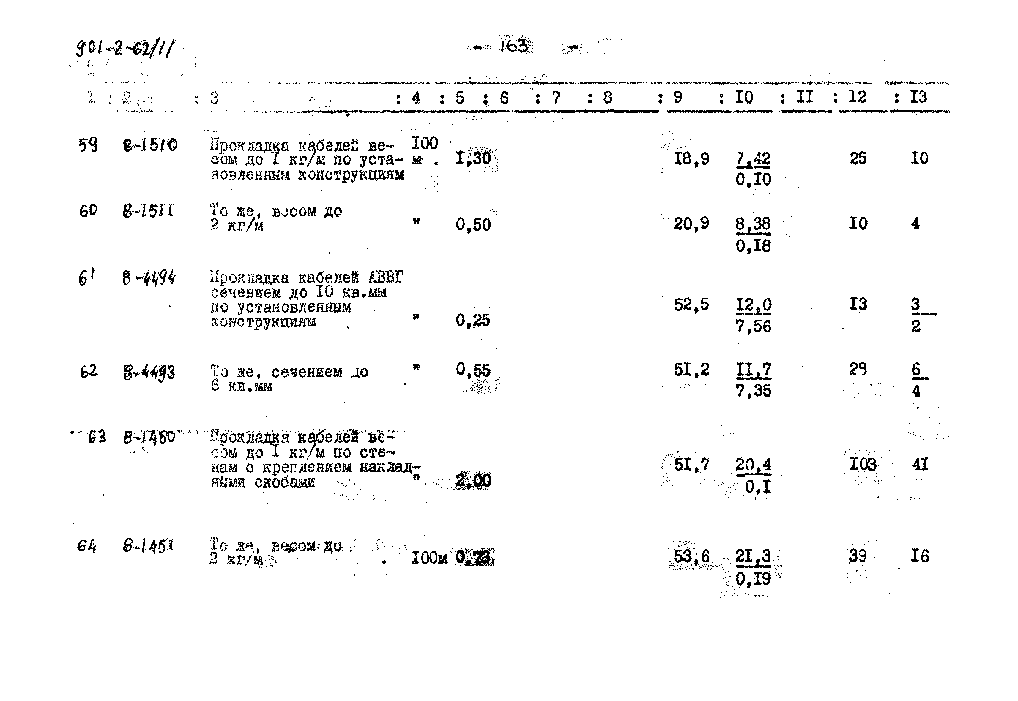 Типовой проект 901-2-62