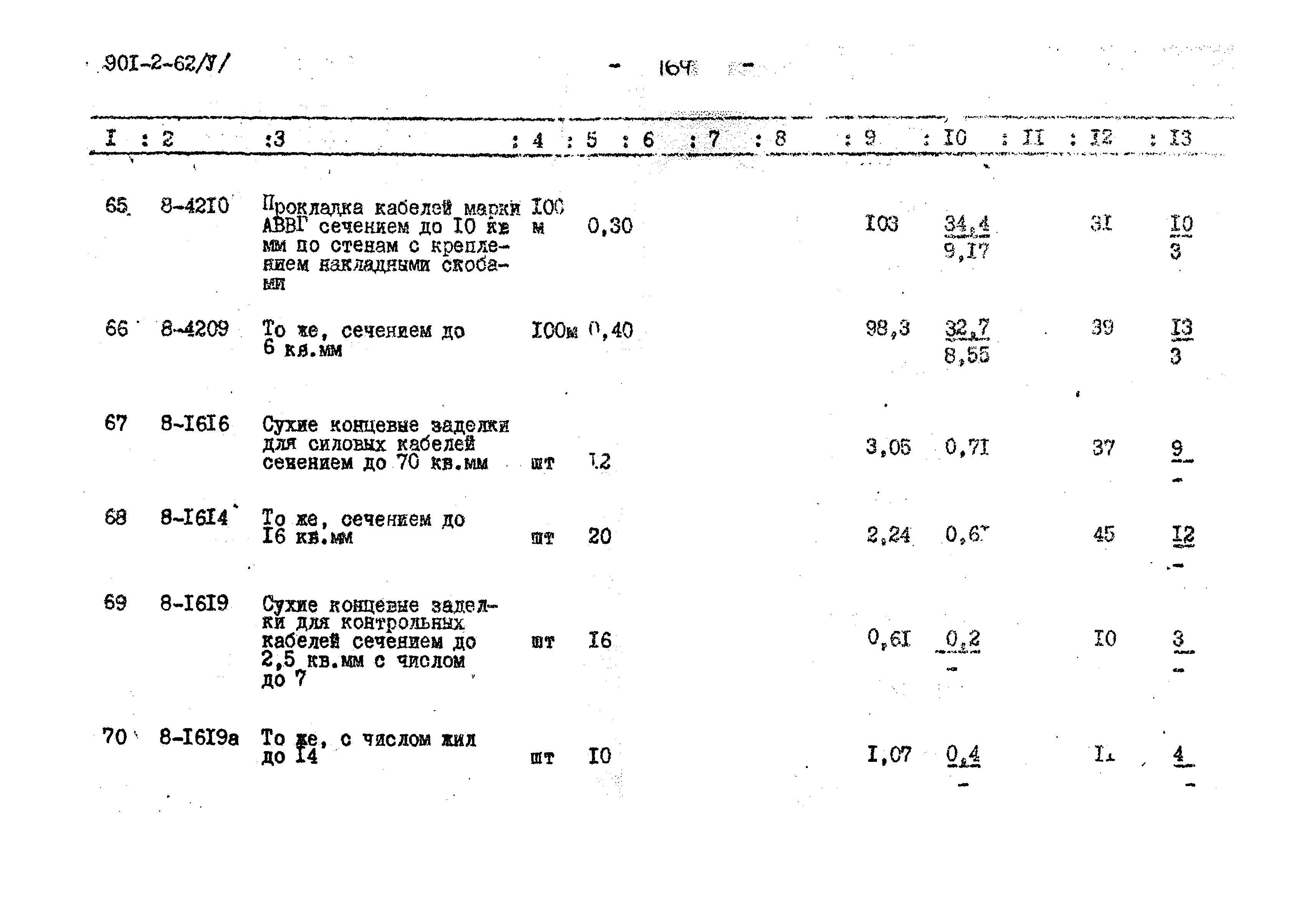 Типовой проект 901-2-62