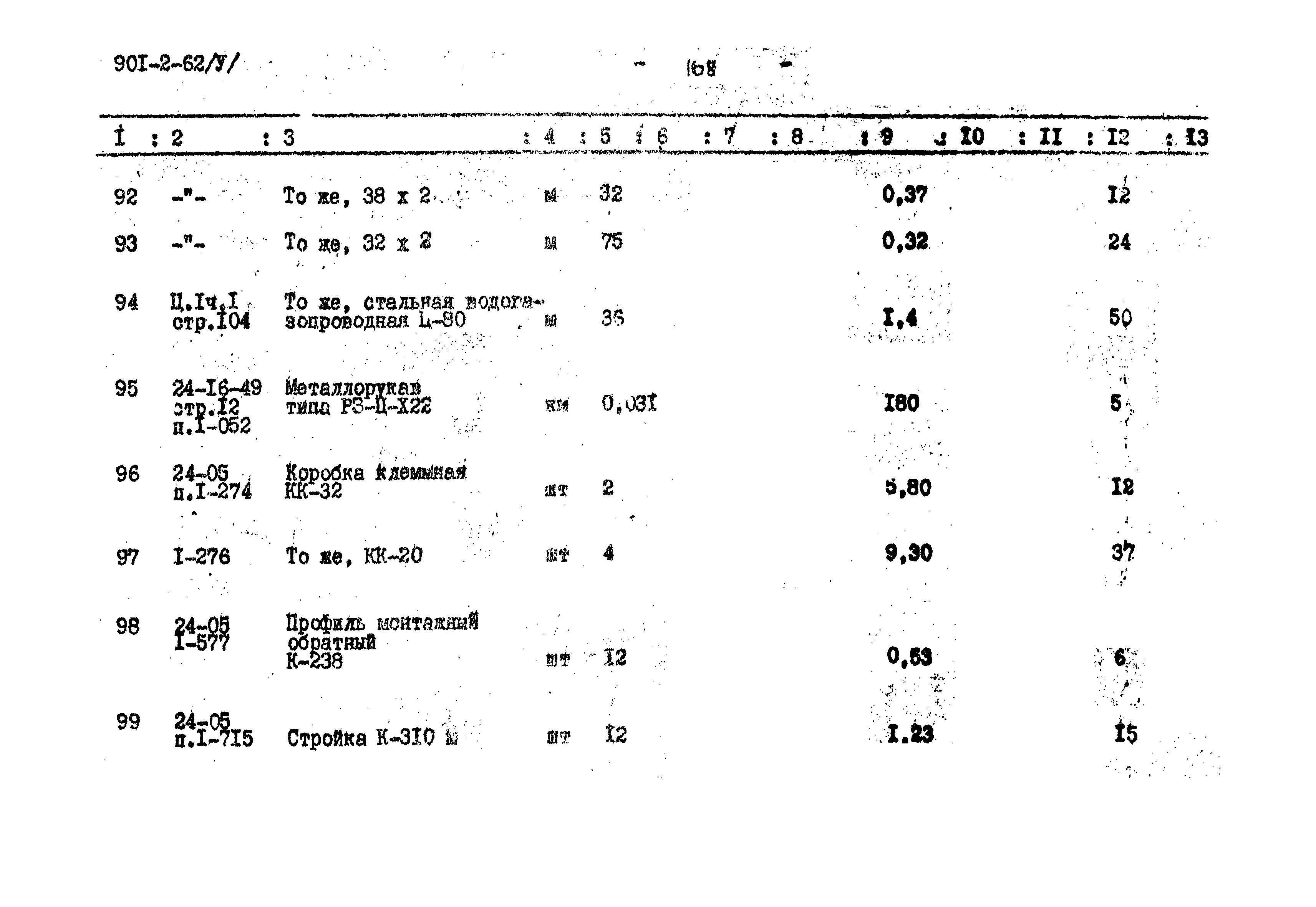 Типовой проект 901-2-62