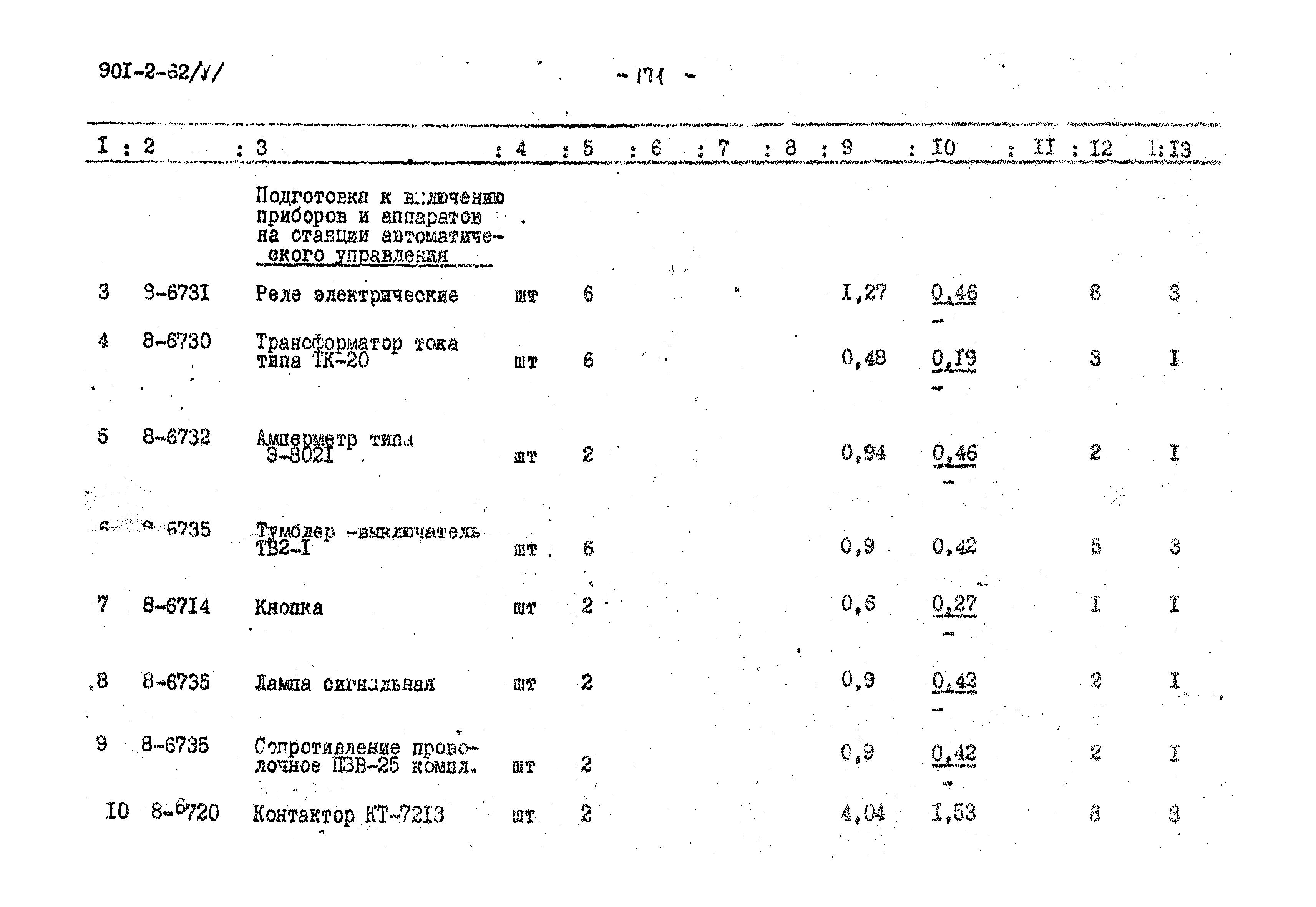 Типовой проект 901-2-62