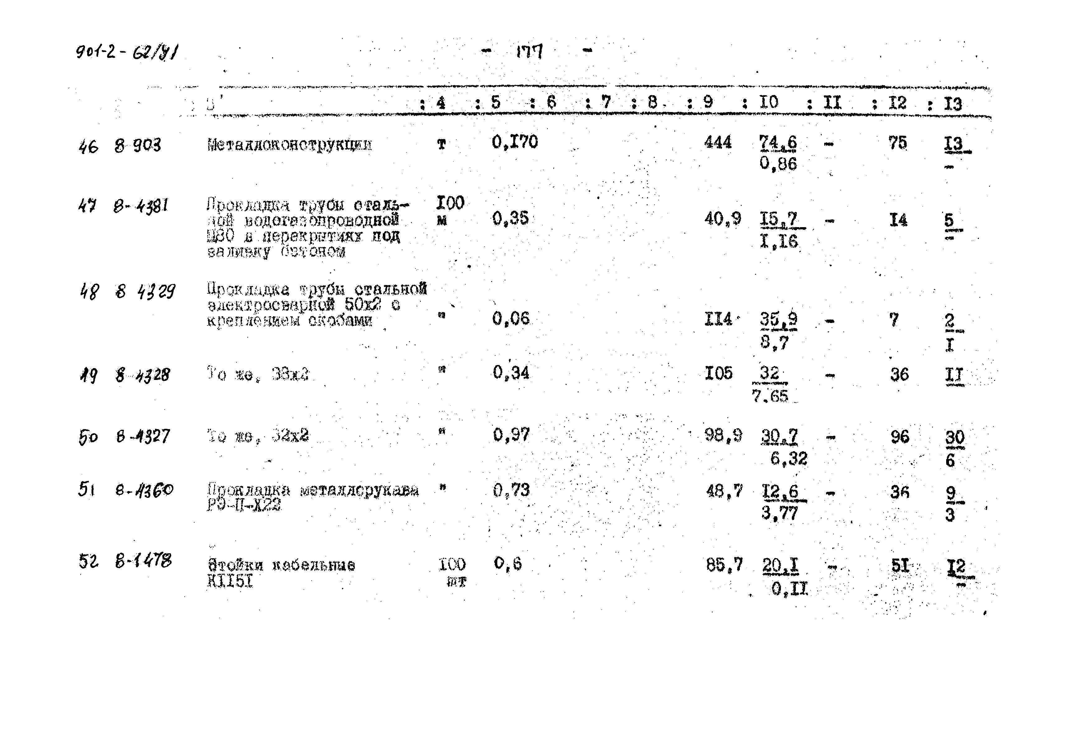 Типовой проект 901-2-62