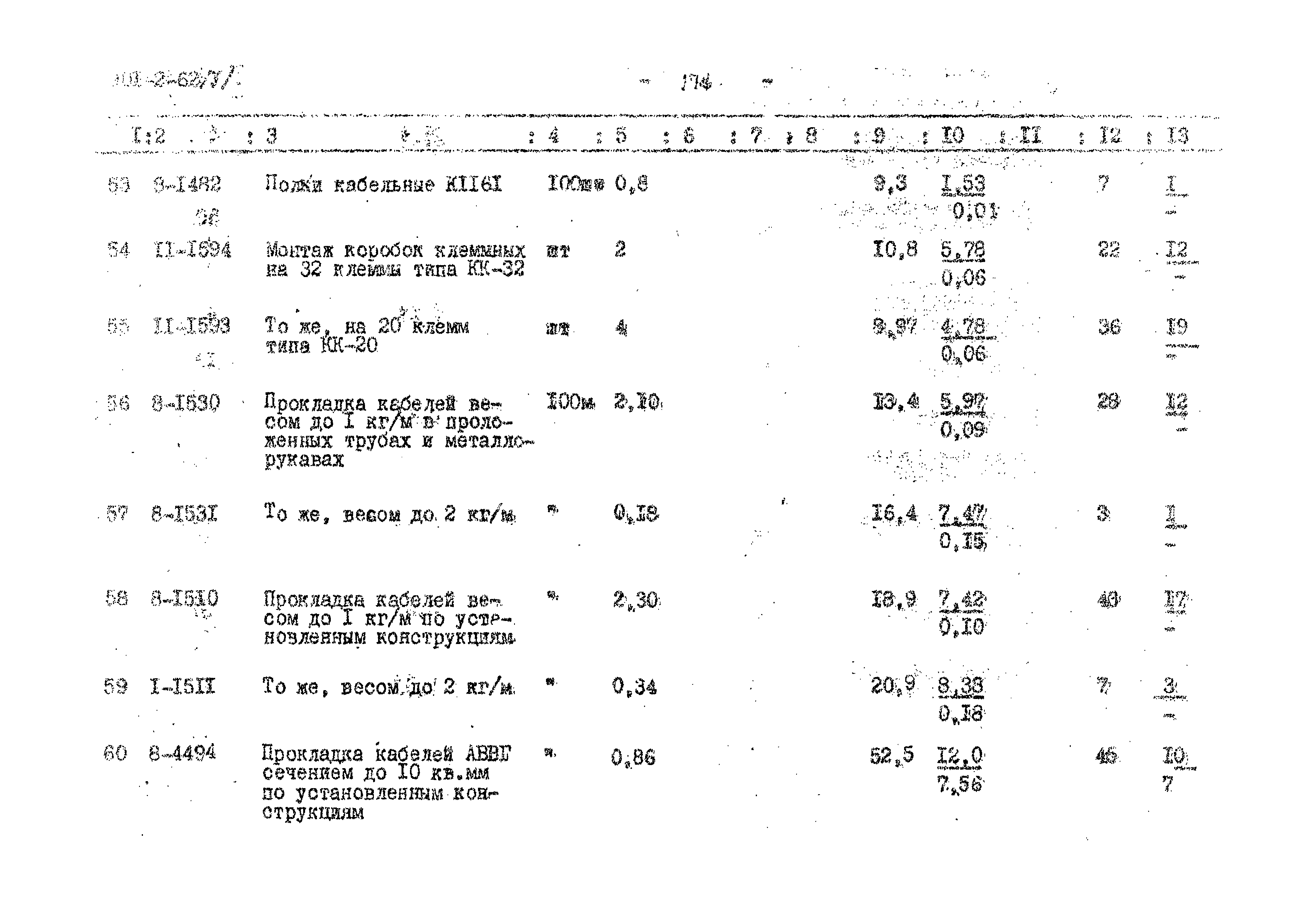 Типовой проект 901-2-62