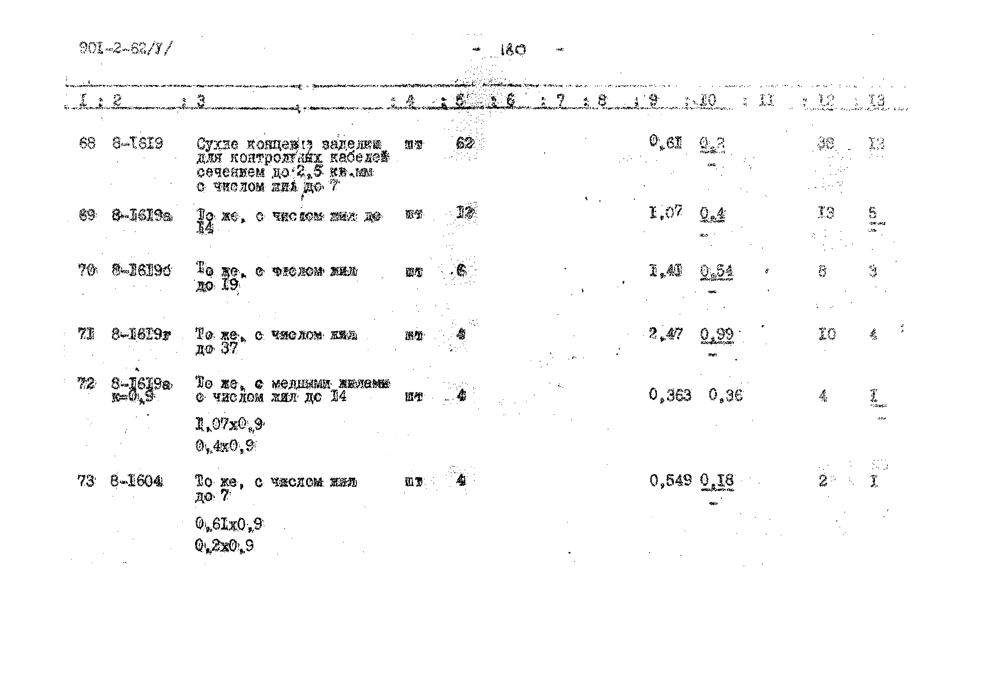 Типовой проект 901-2-62