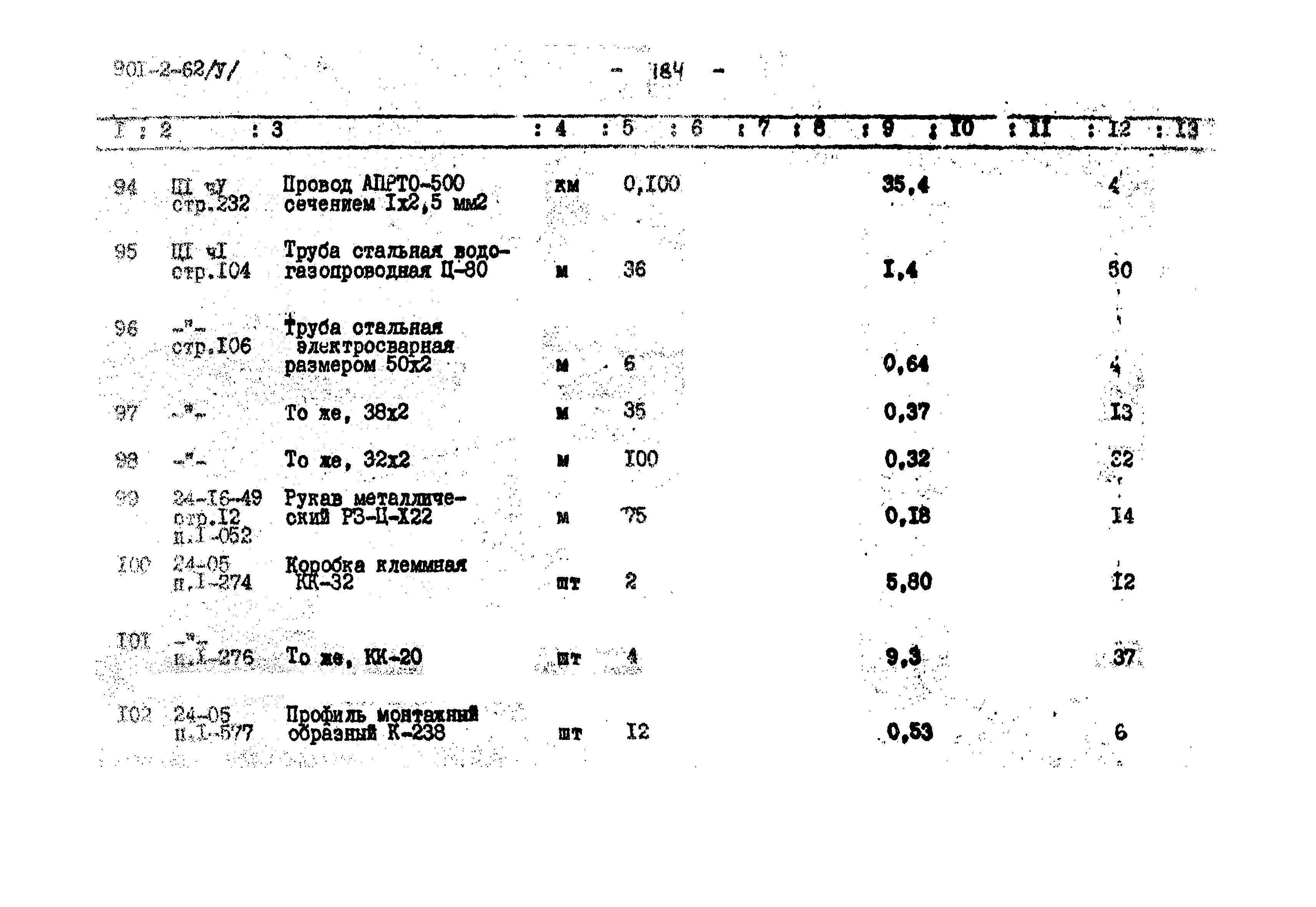 Типовой проект 901-2-62
