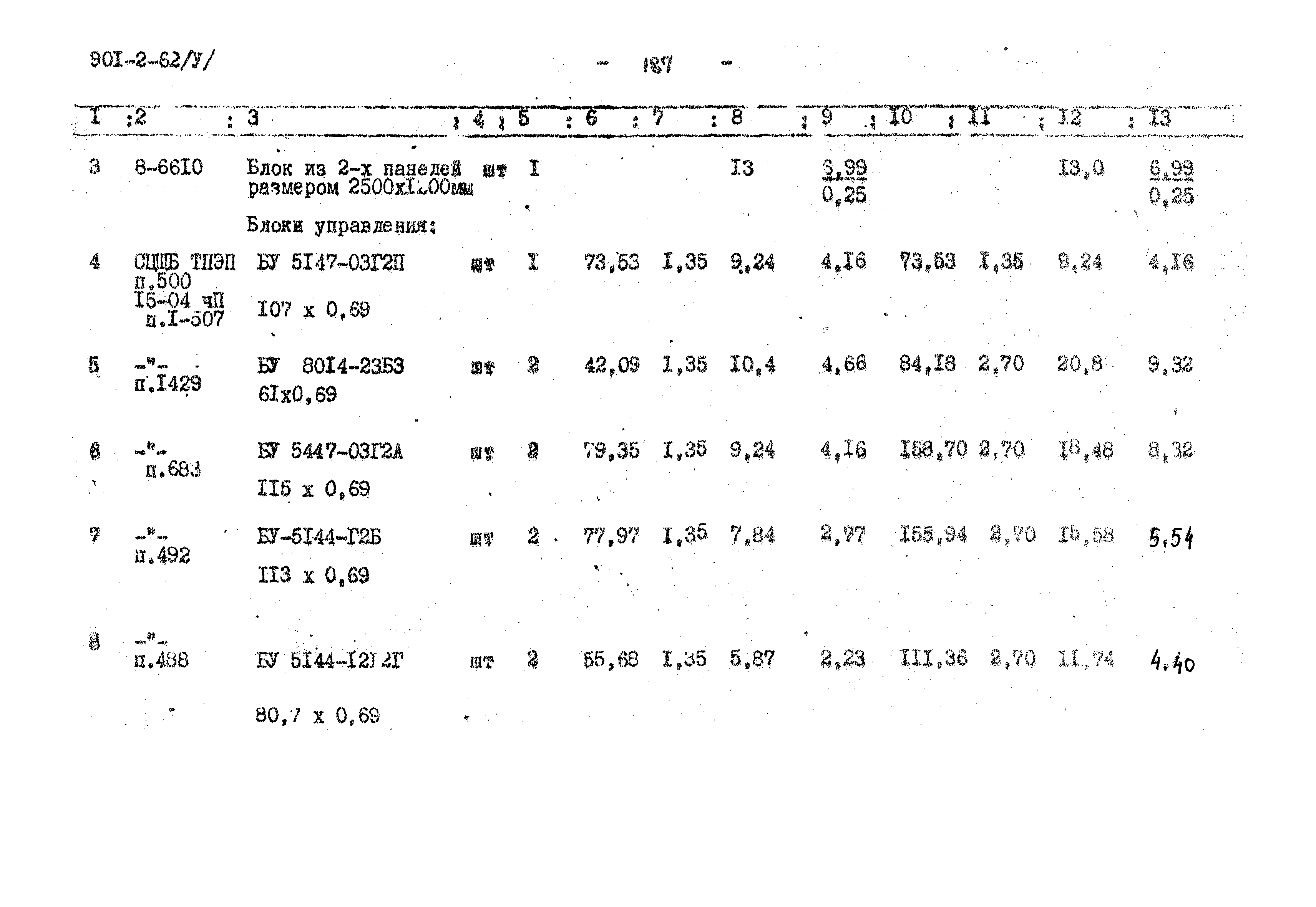 Типовой проект 901-2-62