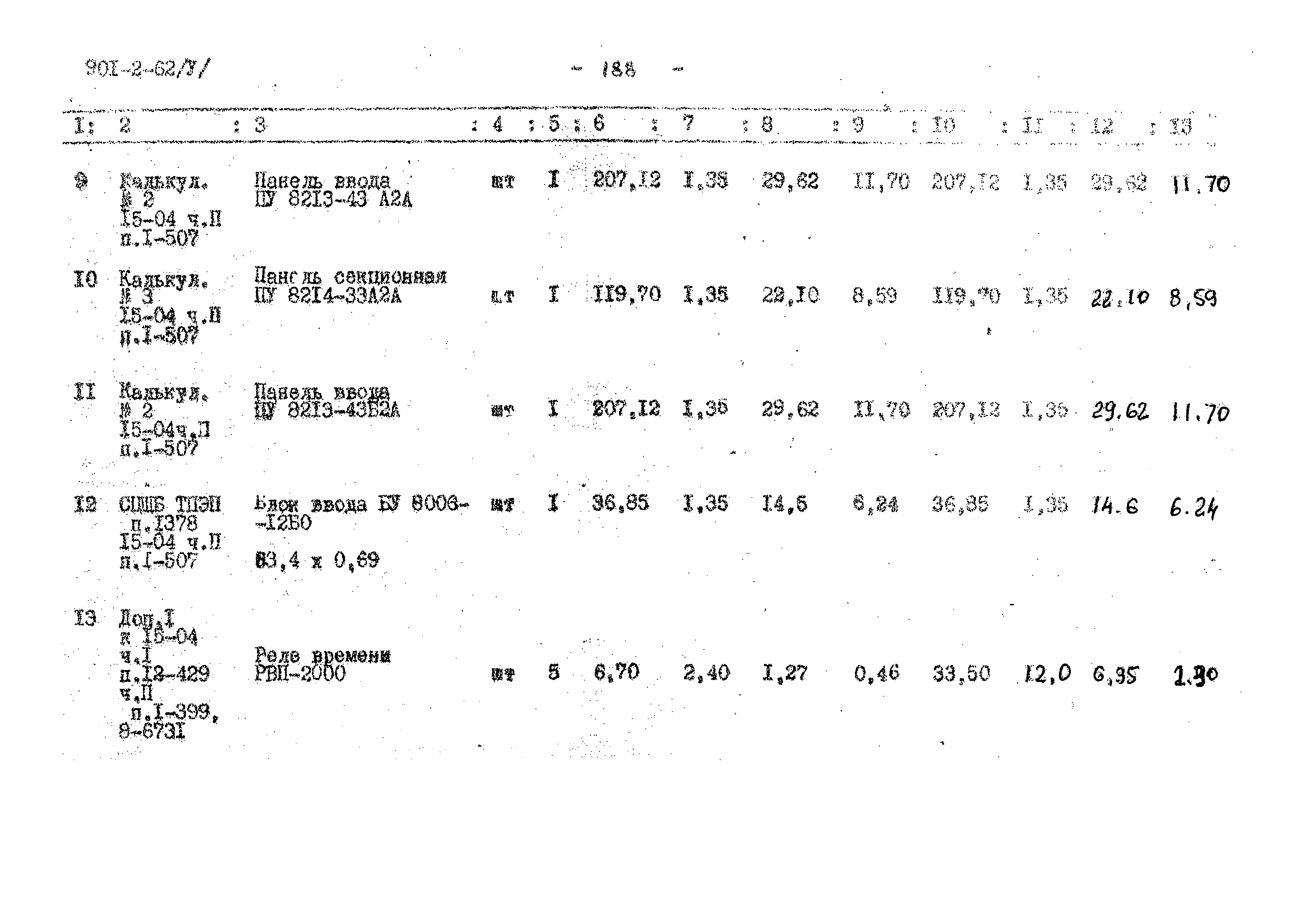 Типовой проект 901-2-62