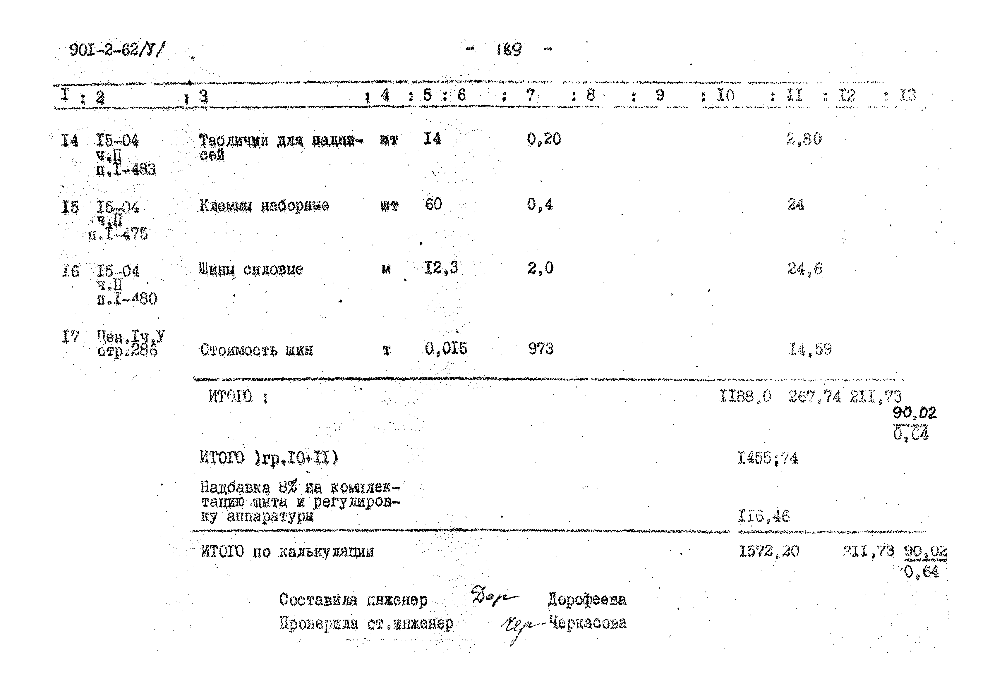 Типовой проект 901-2-62