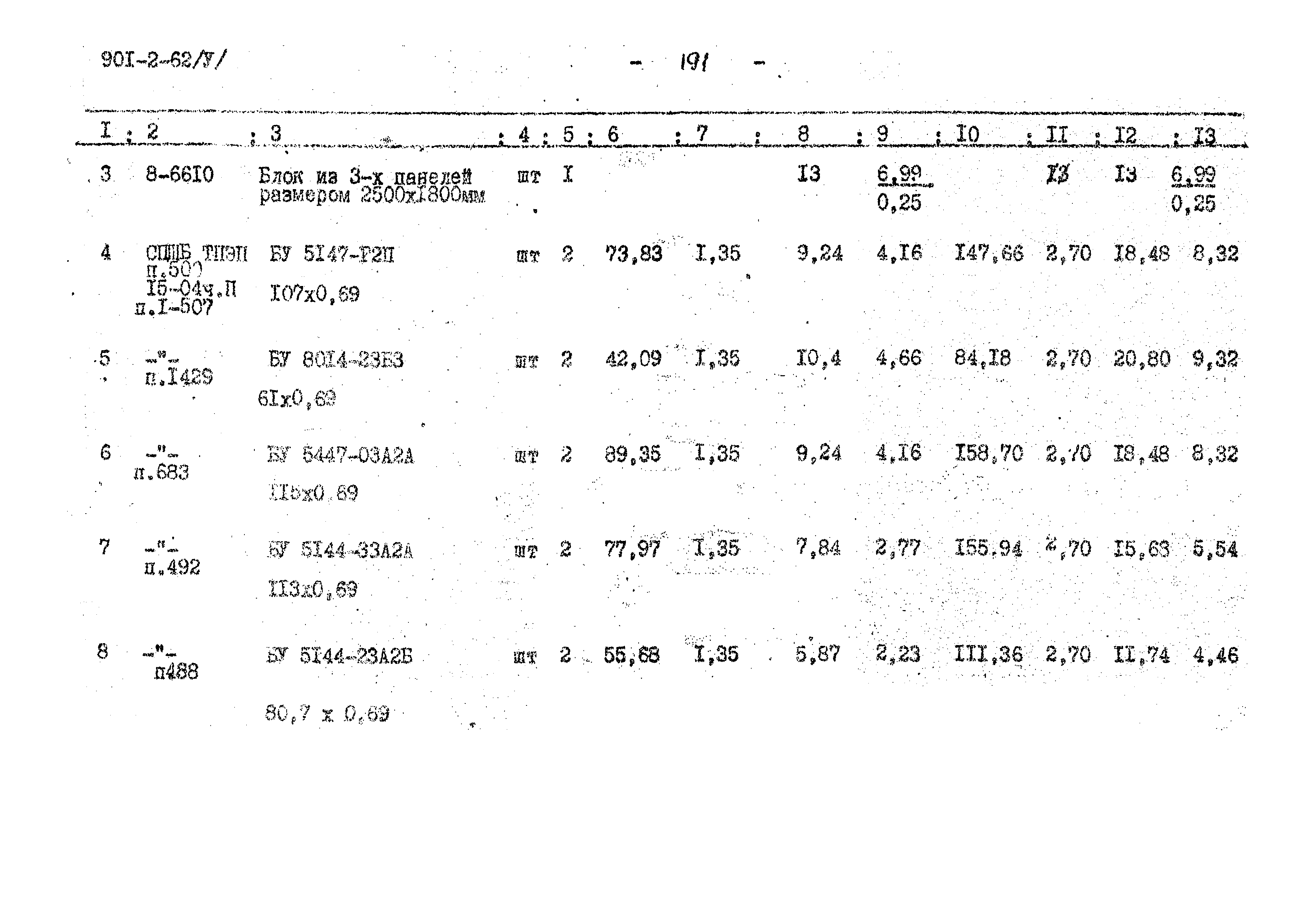 Типовой проект 901-2-62