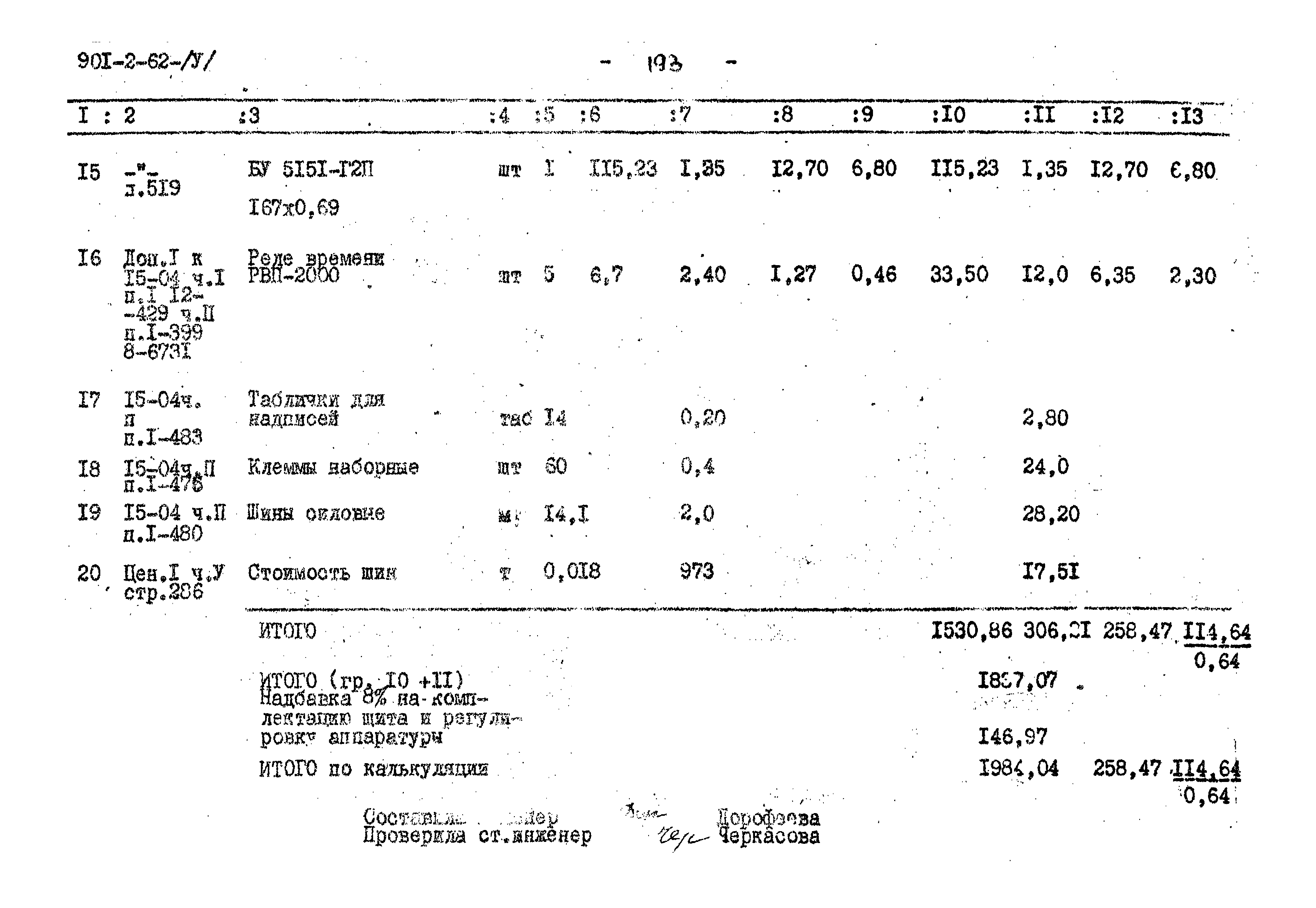 Типовой проект 901-2-62