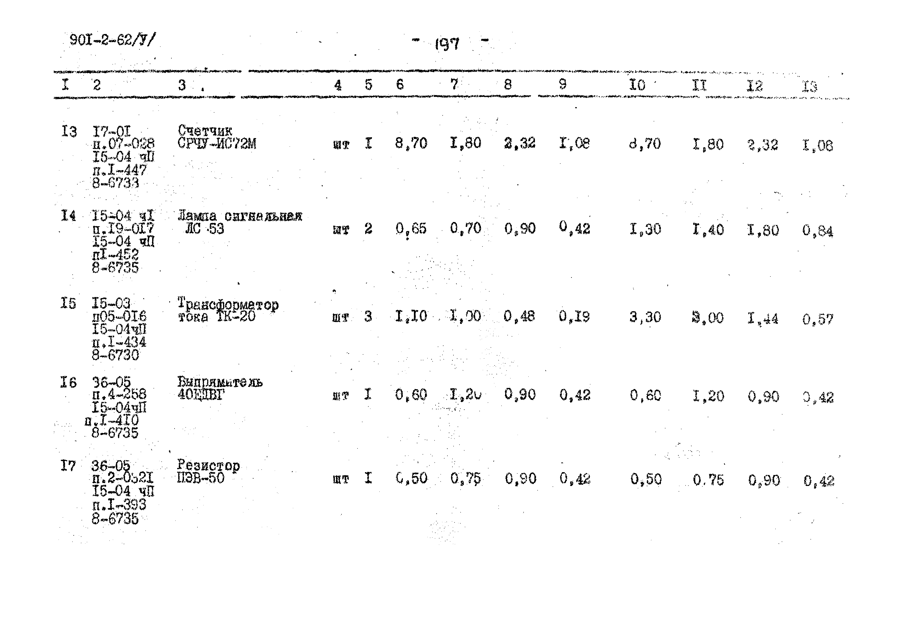Типовой проект 901-2-62
