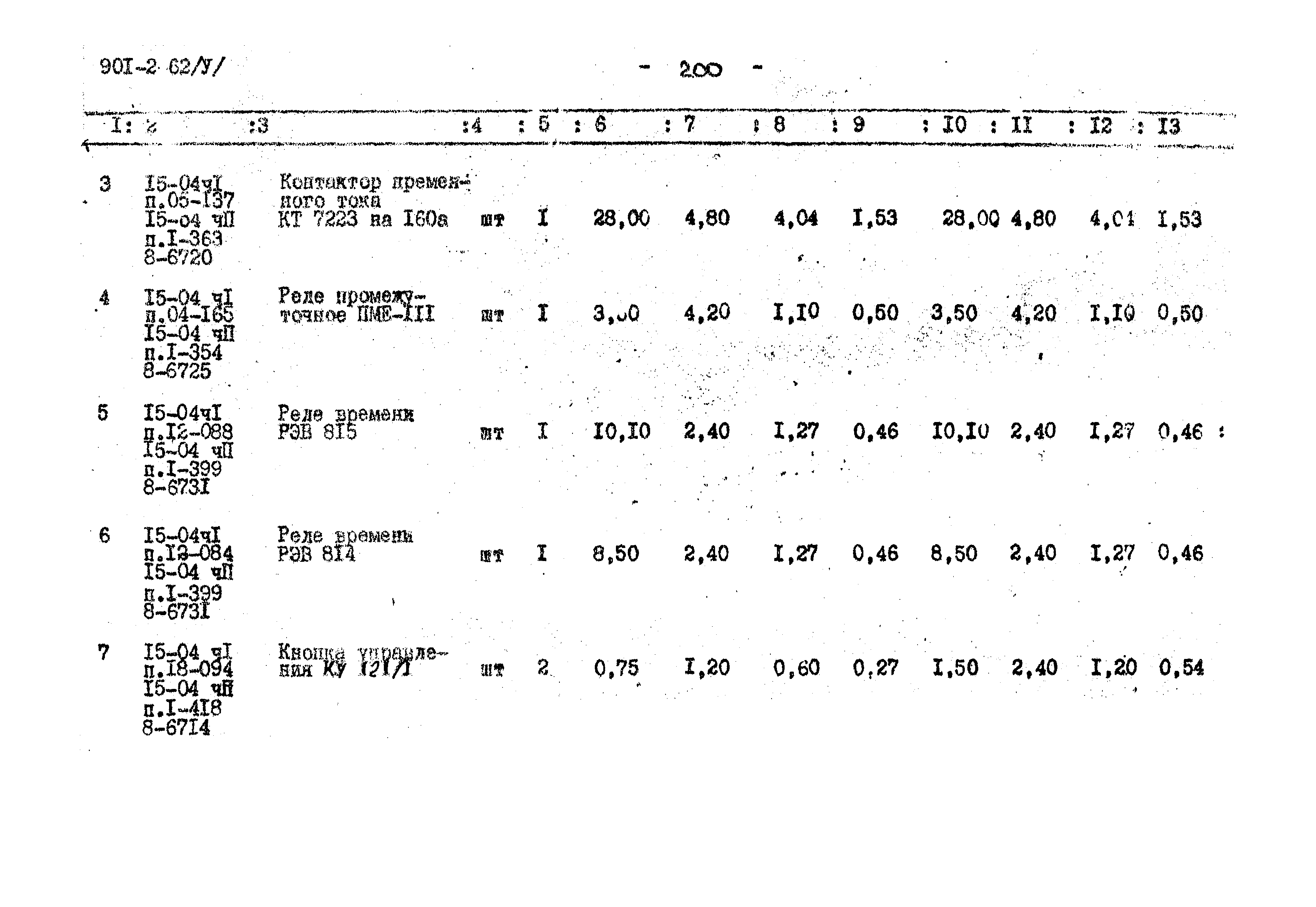 Типовой проект 901-2-62