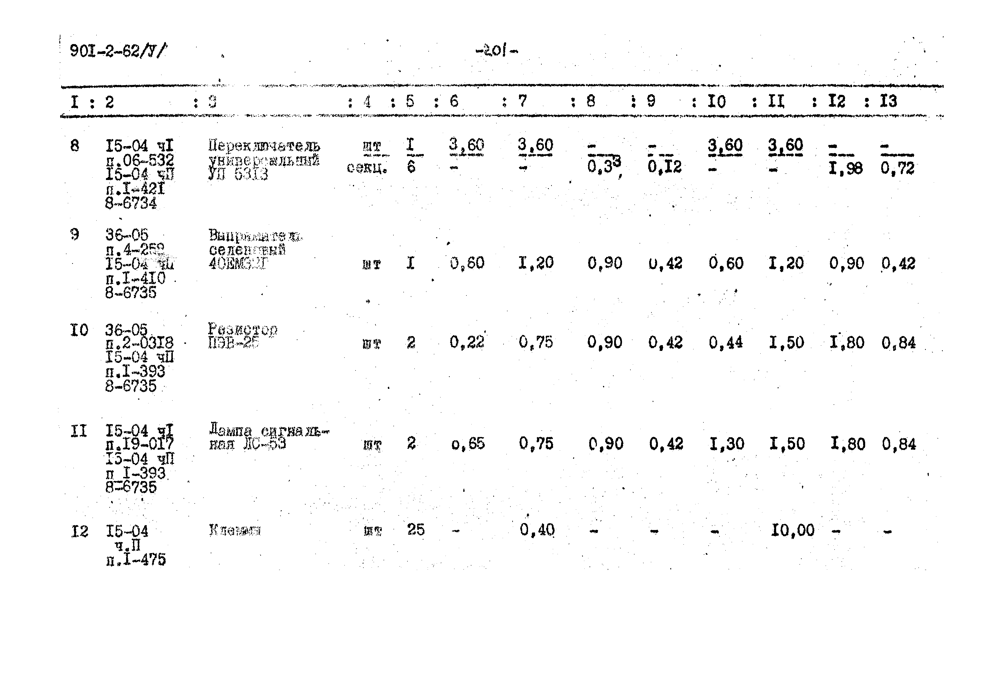 Типовой проект 901-2-62