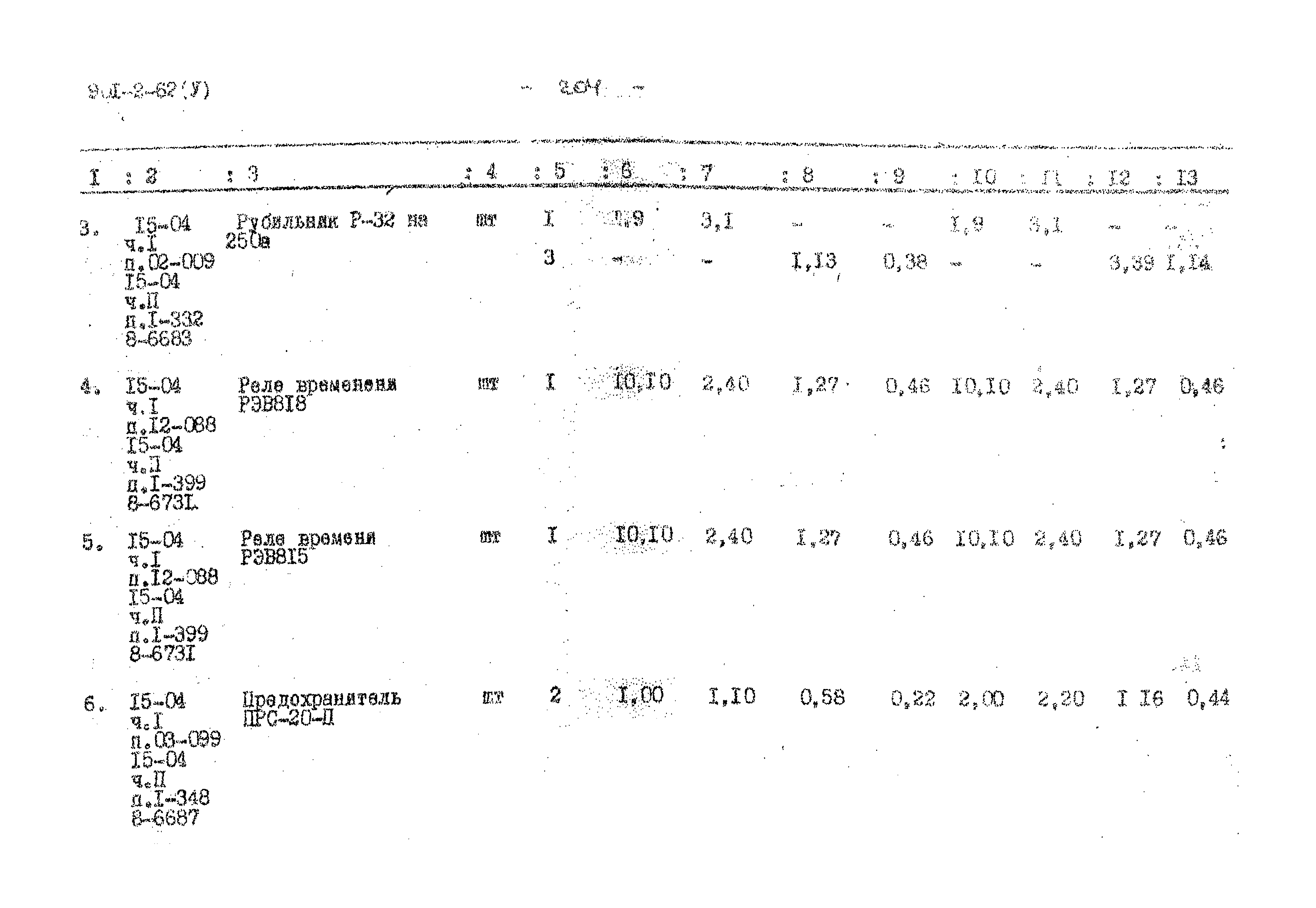 Типовой проект 901-2-62