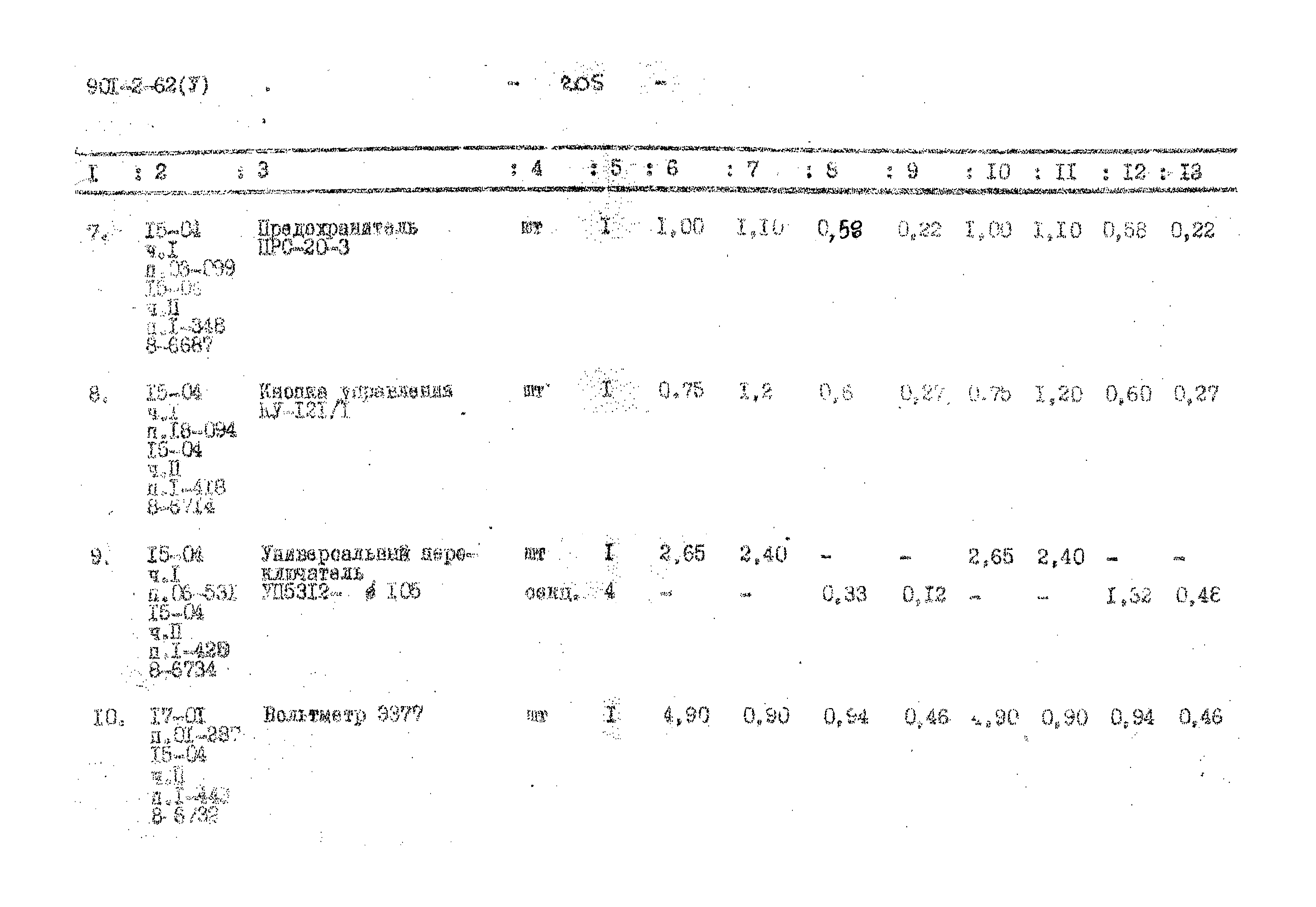 Типовой проект 901-2-62