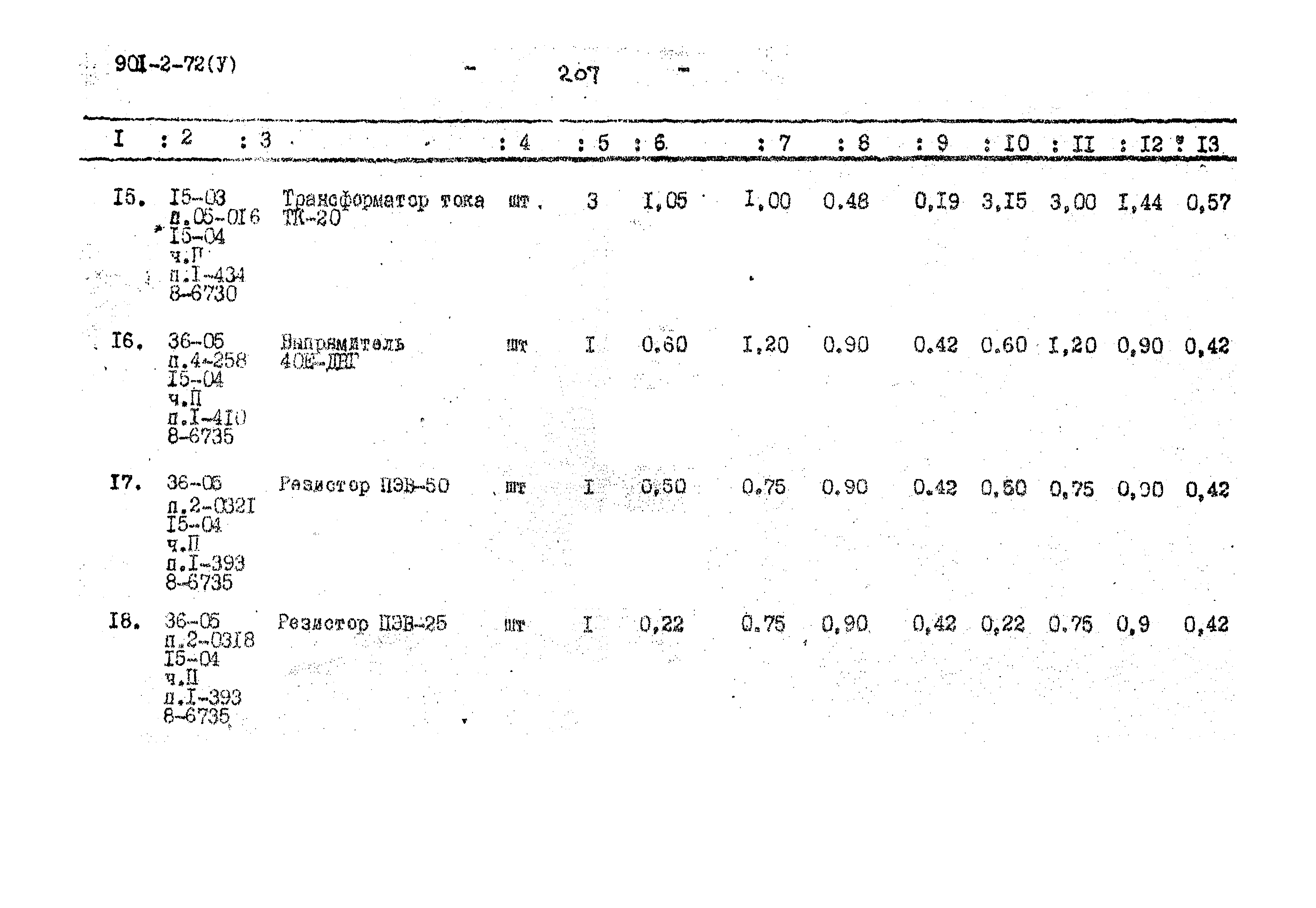 Типовой проект 901-2-62