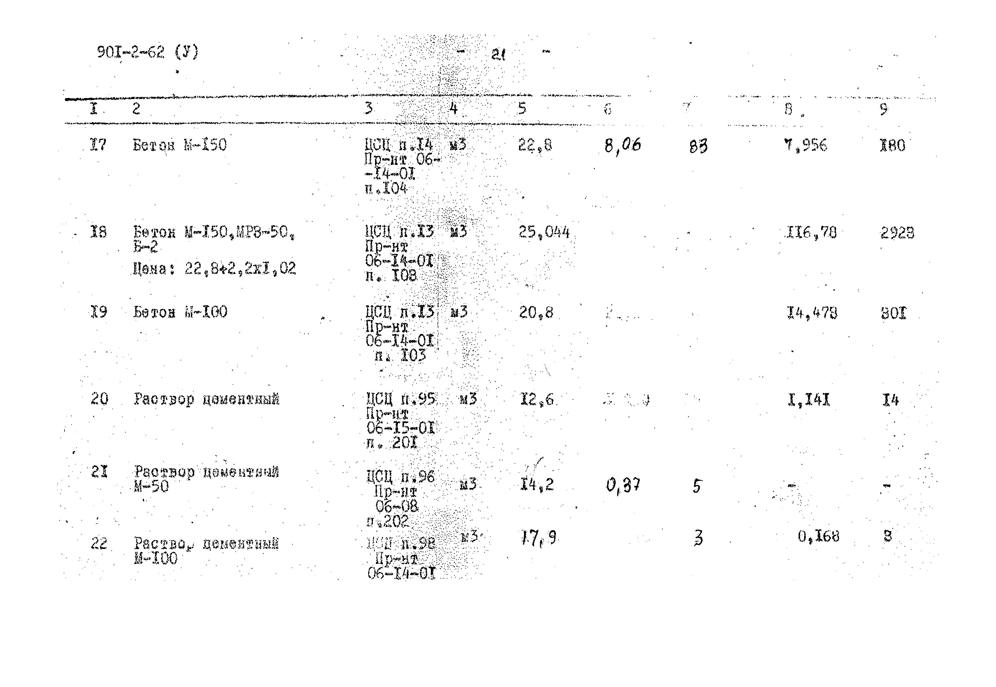 Типовой проект 901-2-62