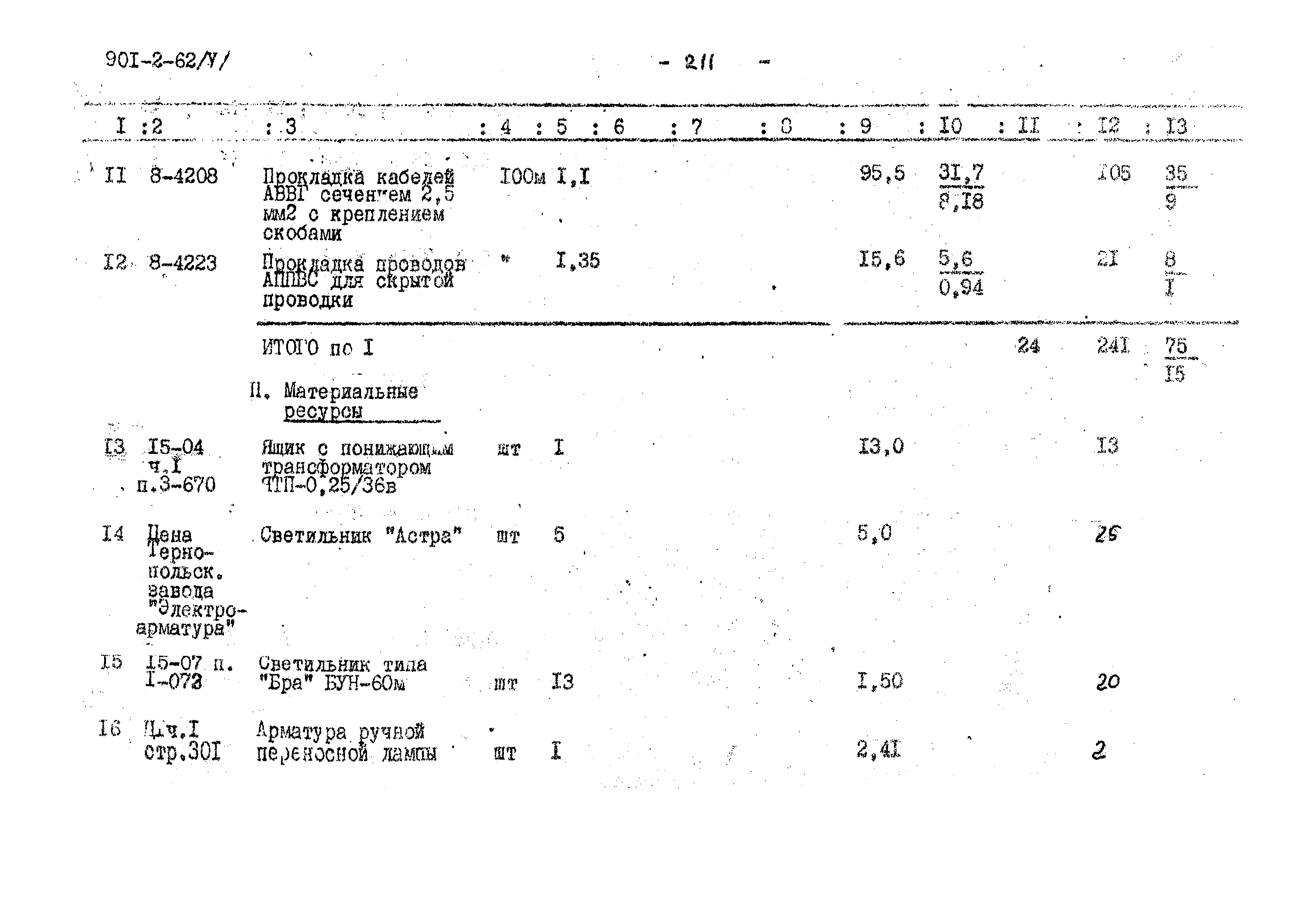 Типовой проект 901-2-62