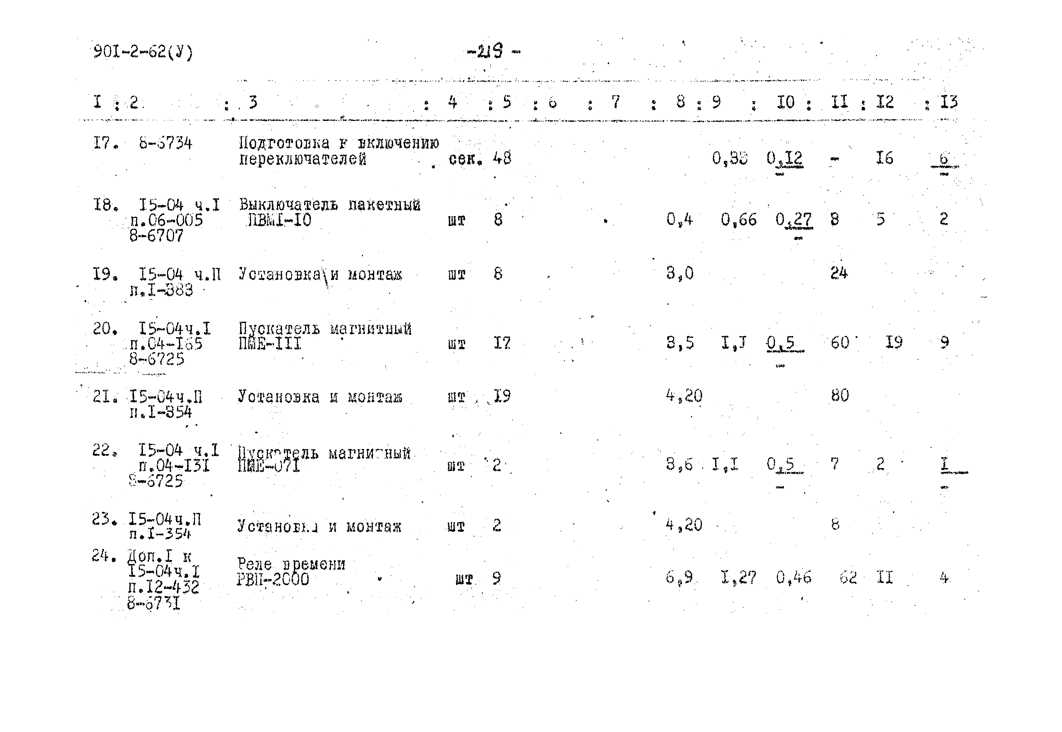 Типовой проект 901-2-62