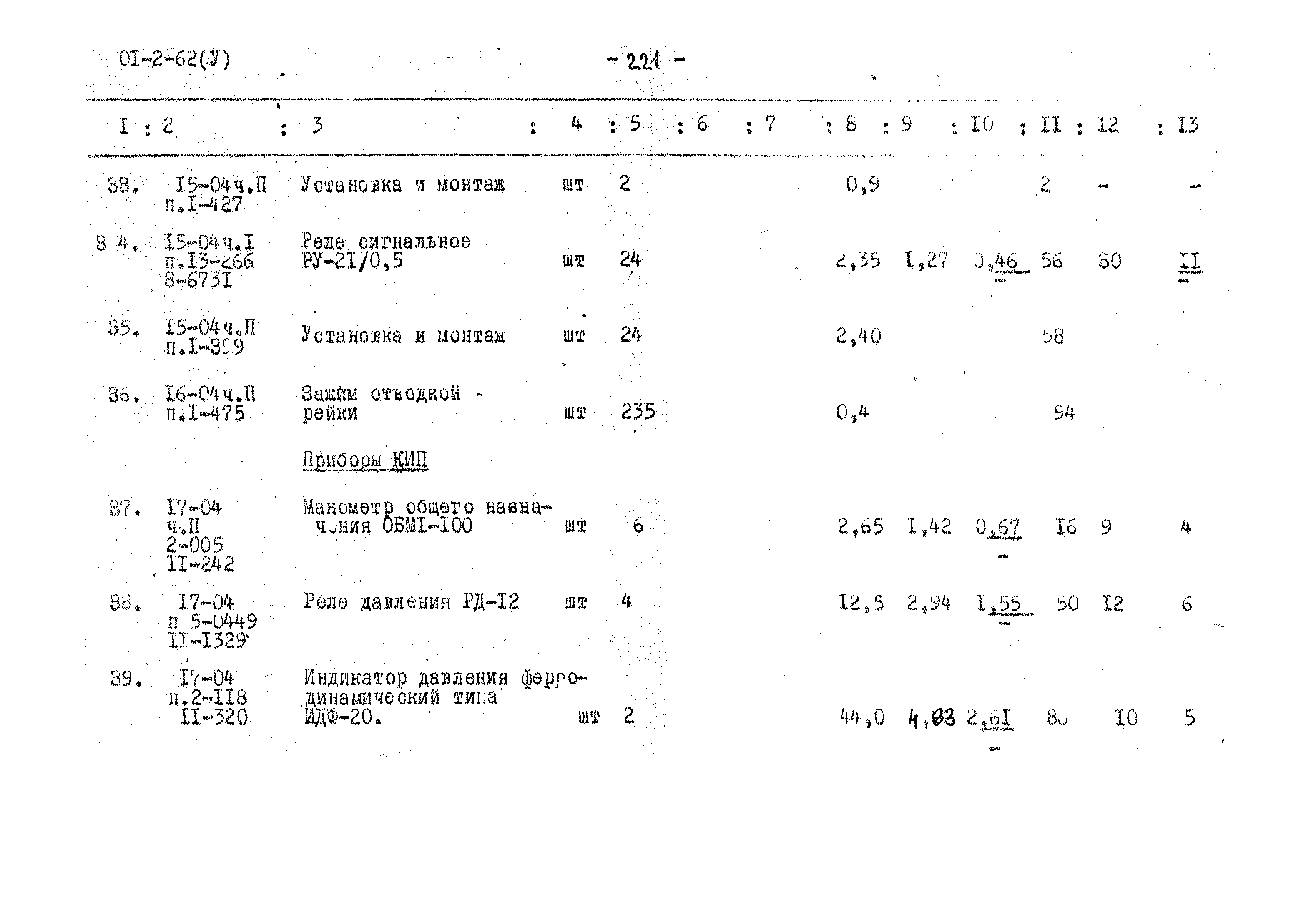 Типовой проект 901-2-62