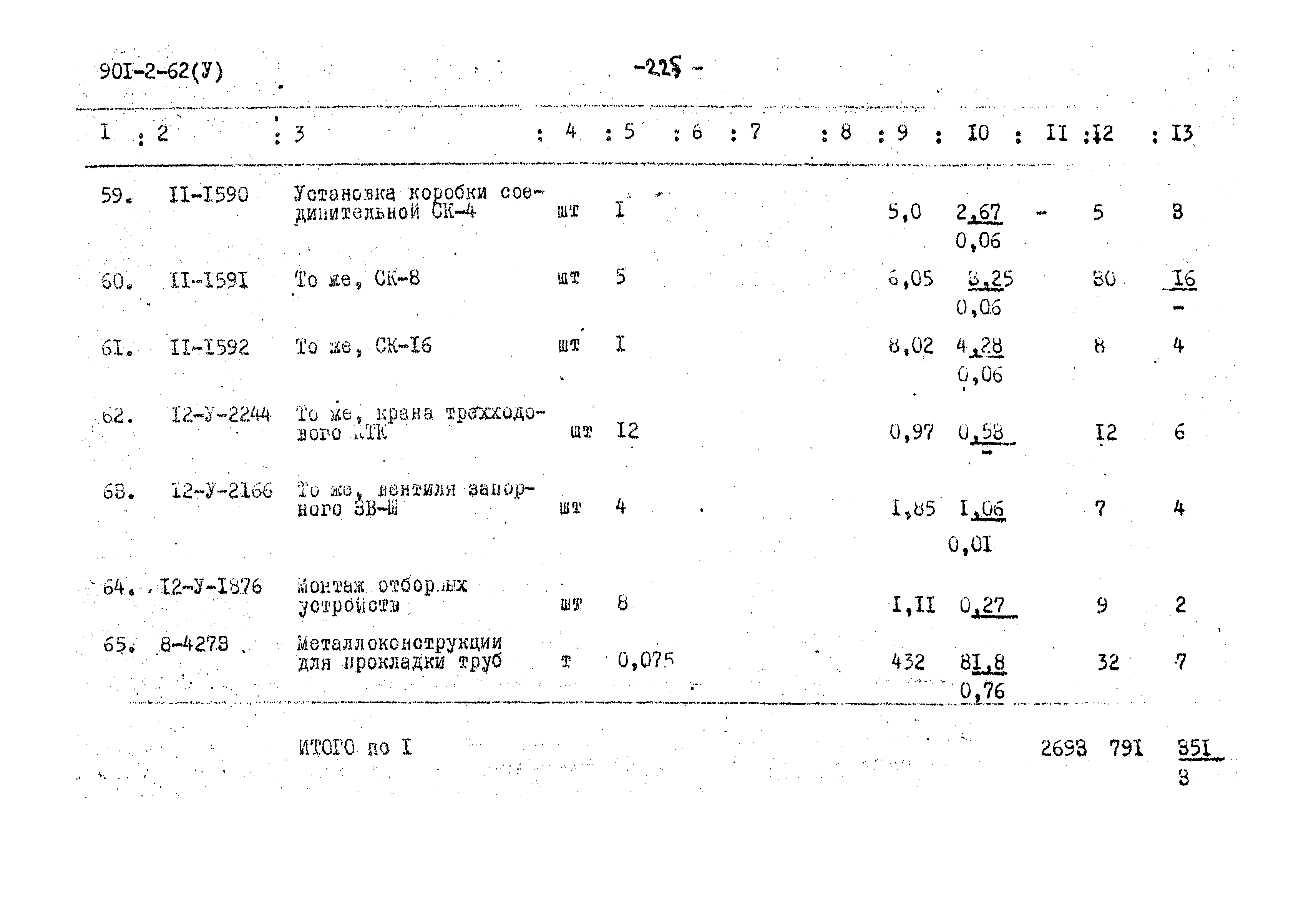 Типовой проект 901-2-62