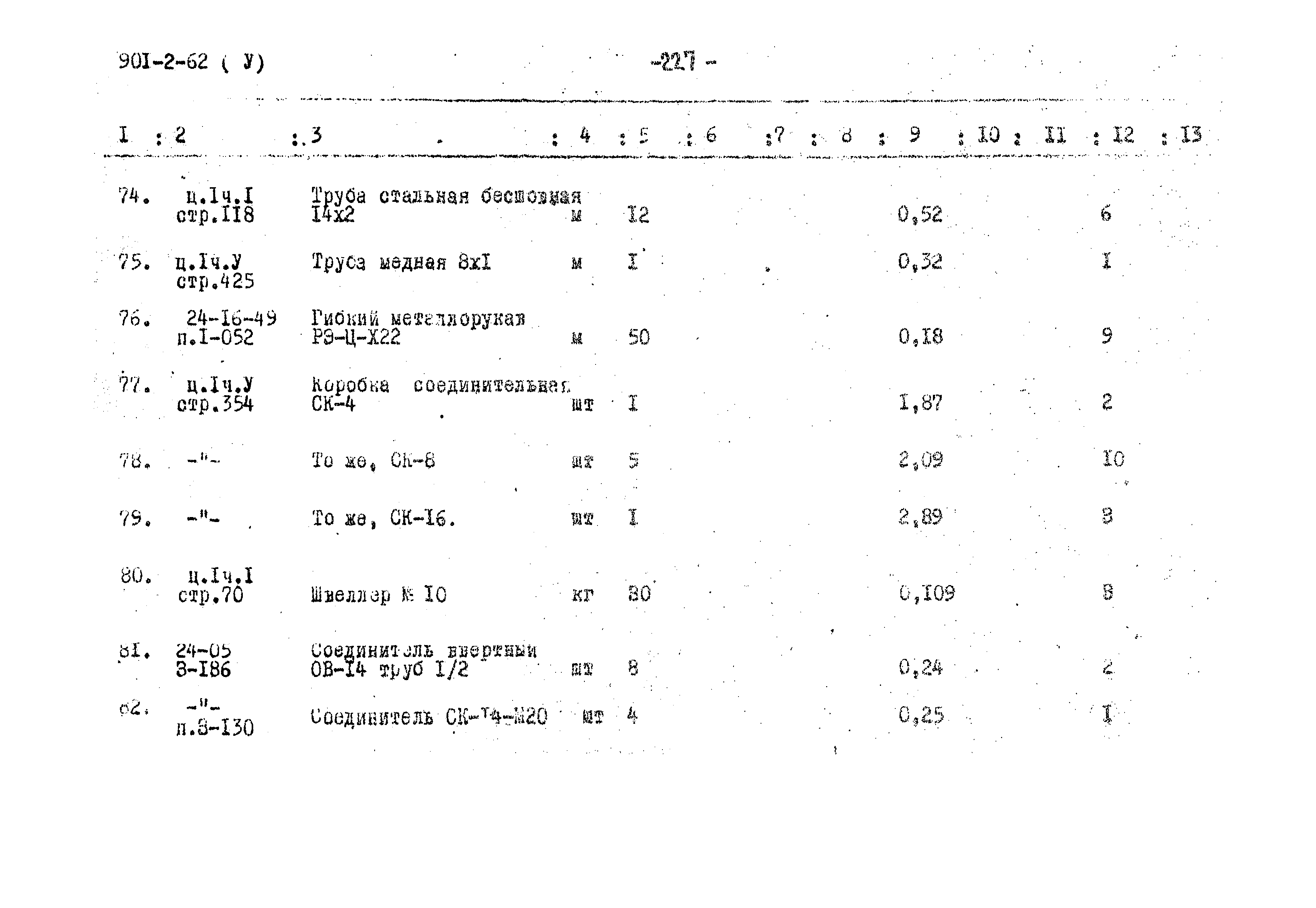 Типовой проект 901-2-62