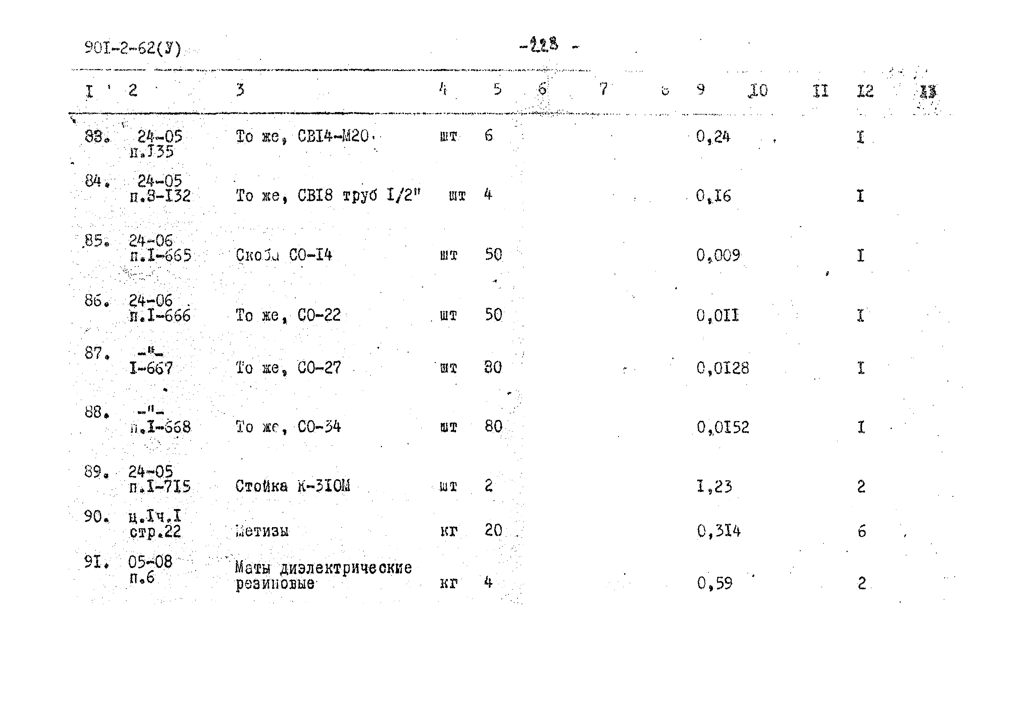 Типовой проект 901-2-62