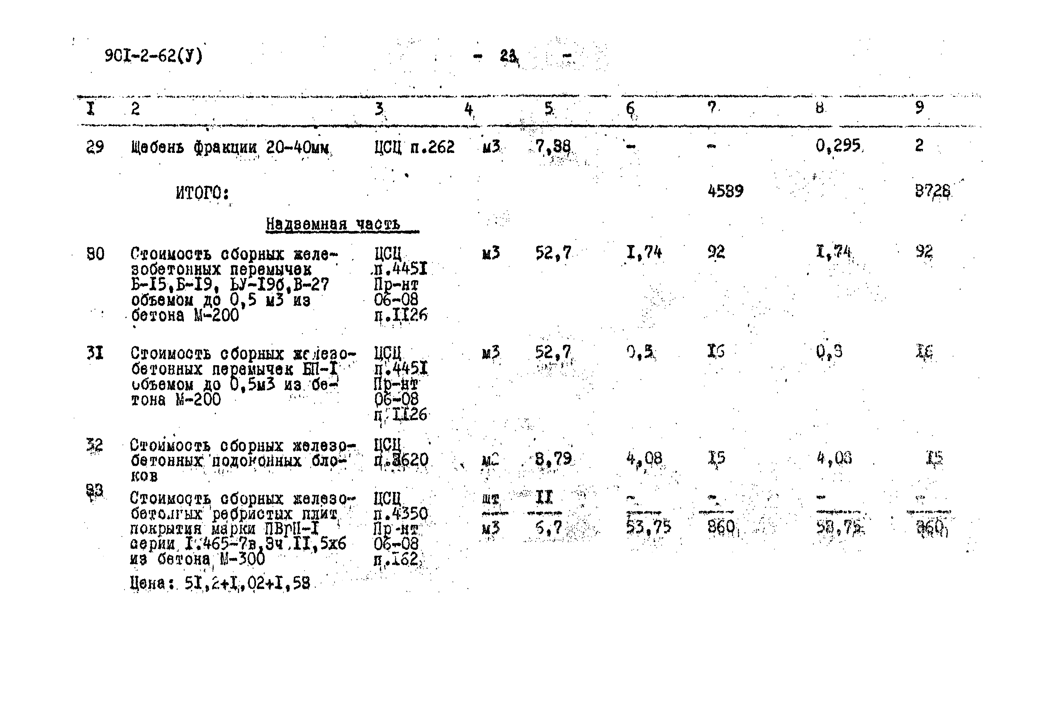 Типовой проект 901-2-62