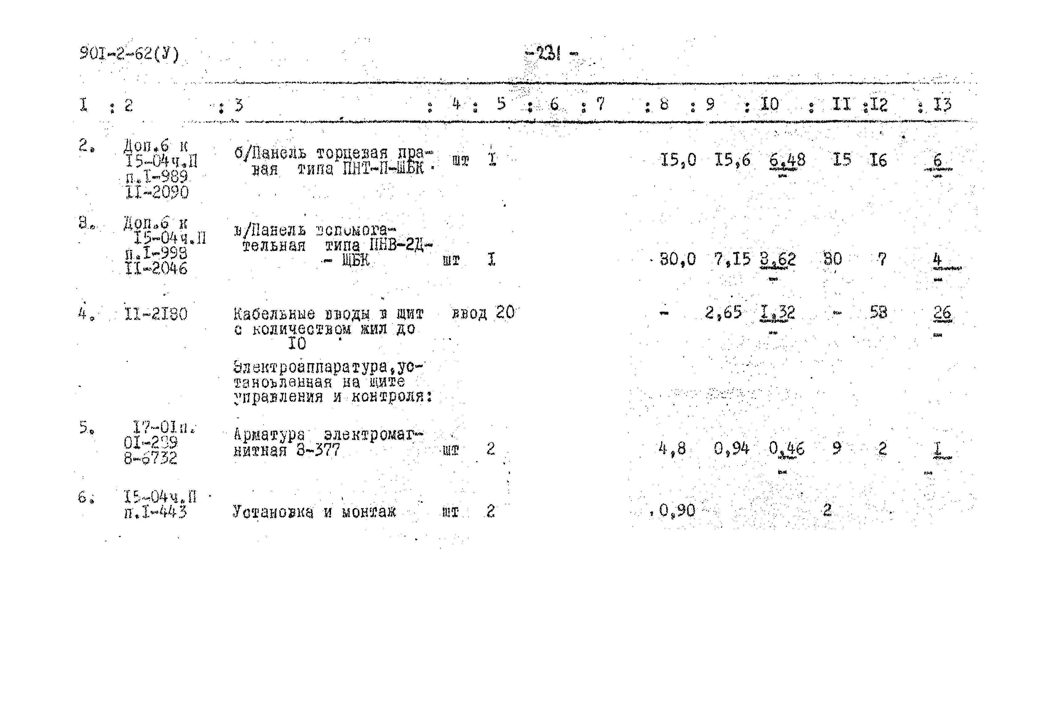Типовой проект 901-2-62