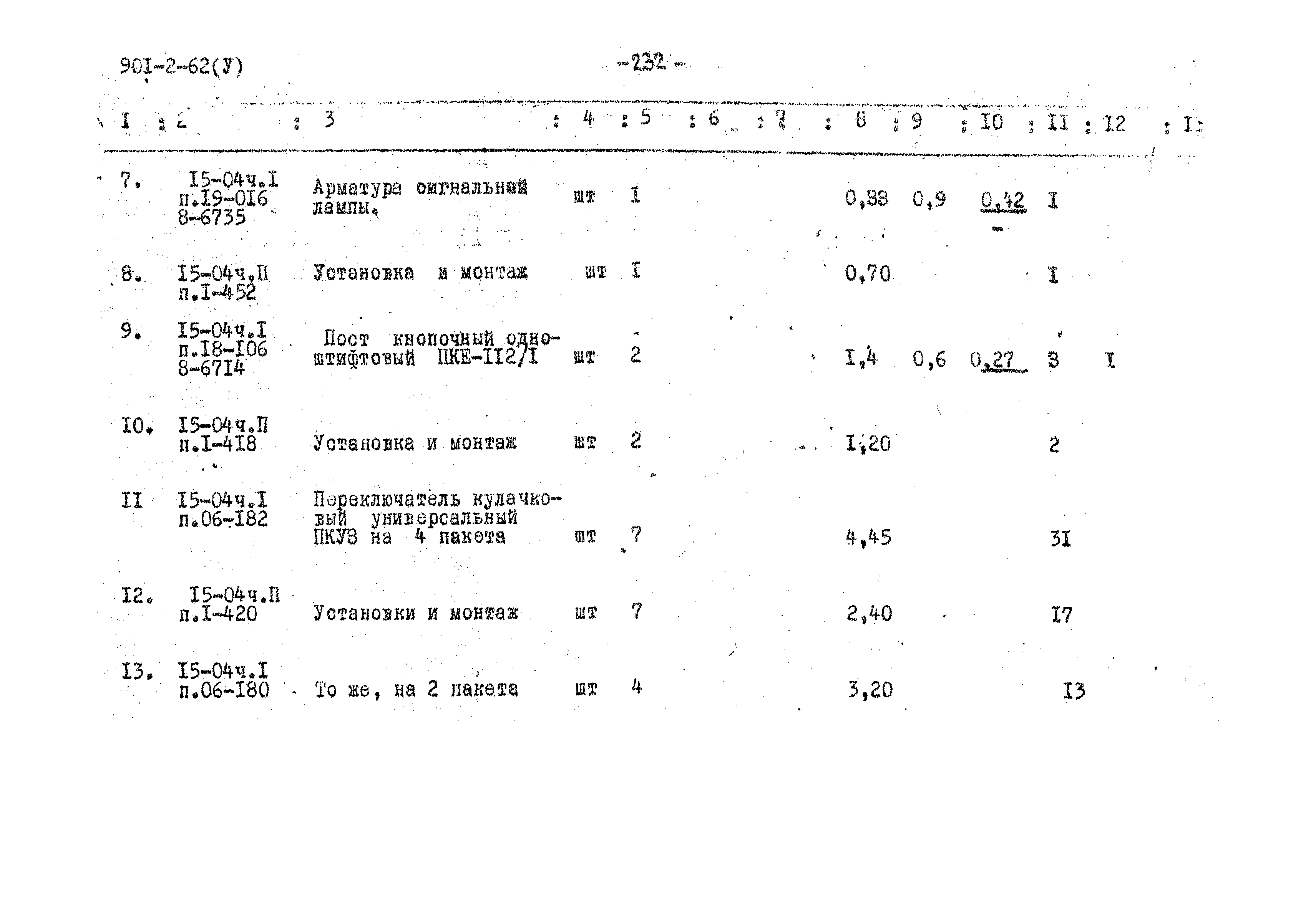 Типовой проект 901-2-62