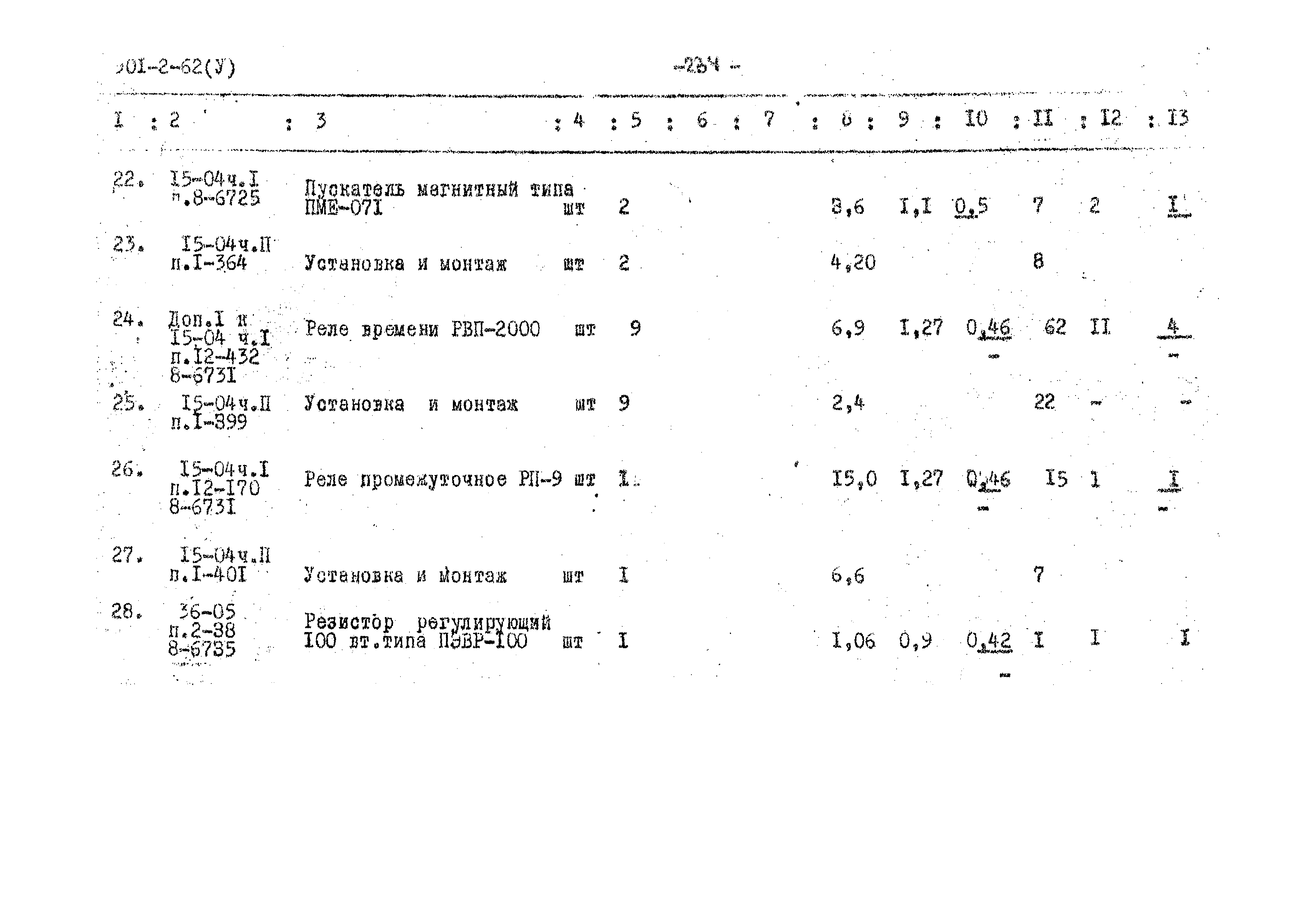 Типовой проект 901-2-62