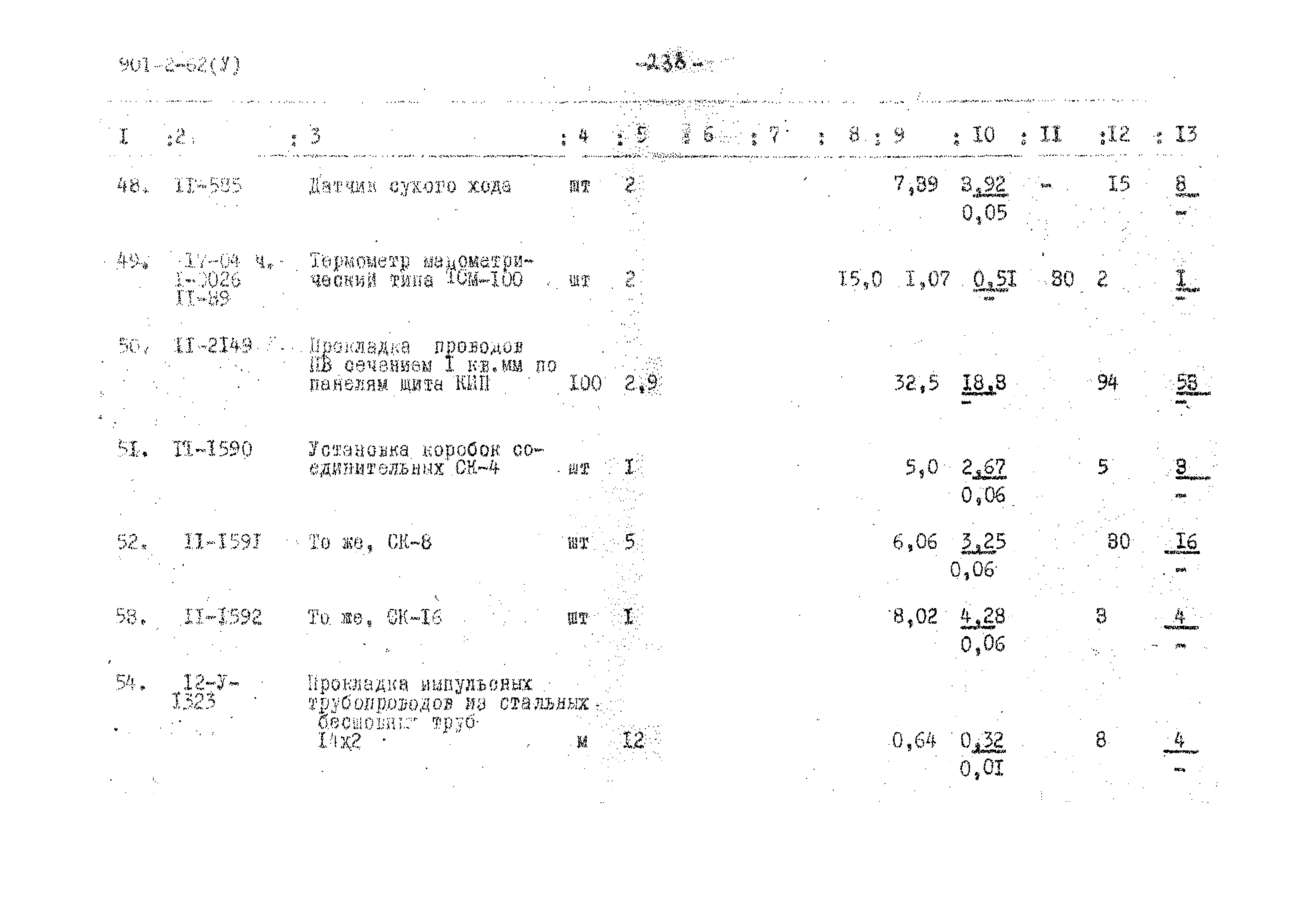 Типовой проект 901-2-62