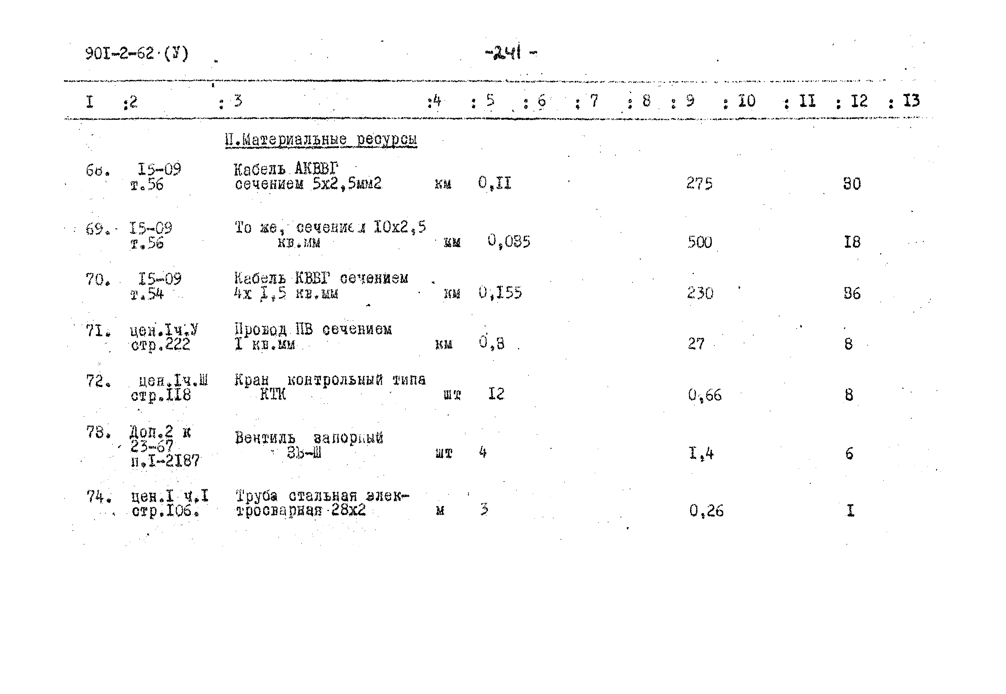 Типовой проект 901-2-62