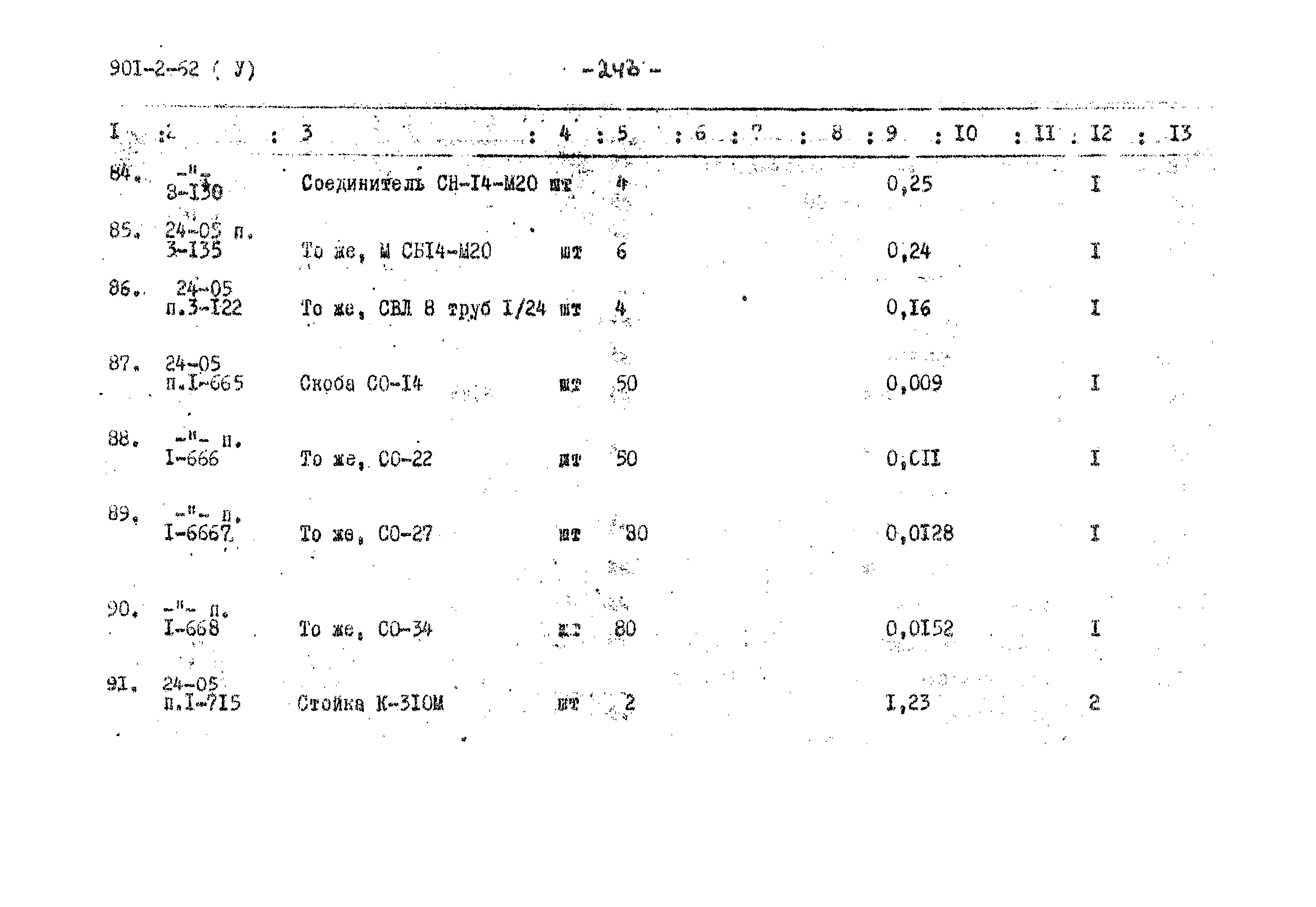 Типовой проект 901-2-62