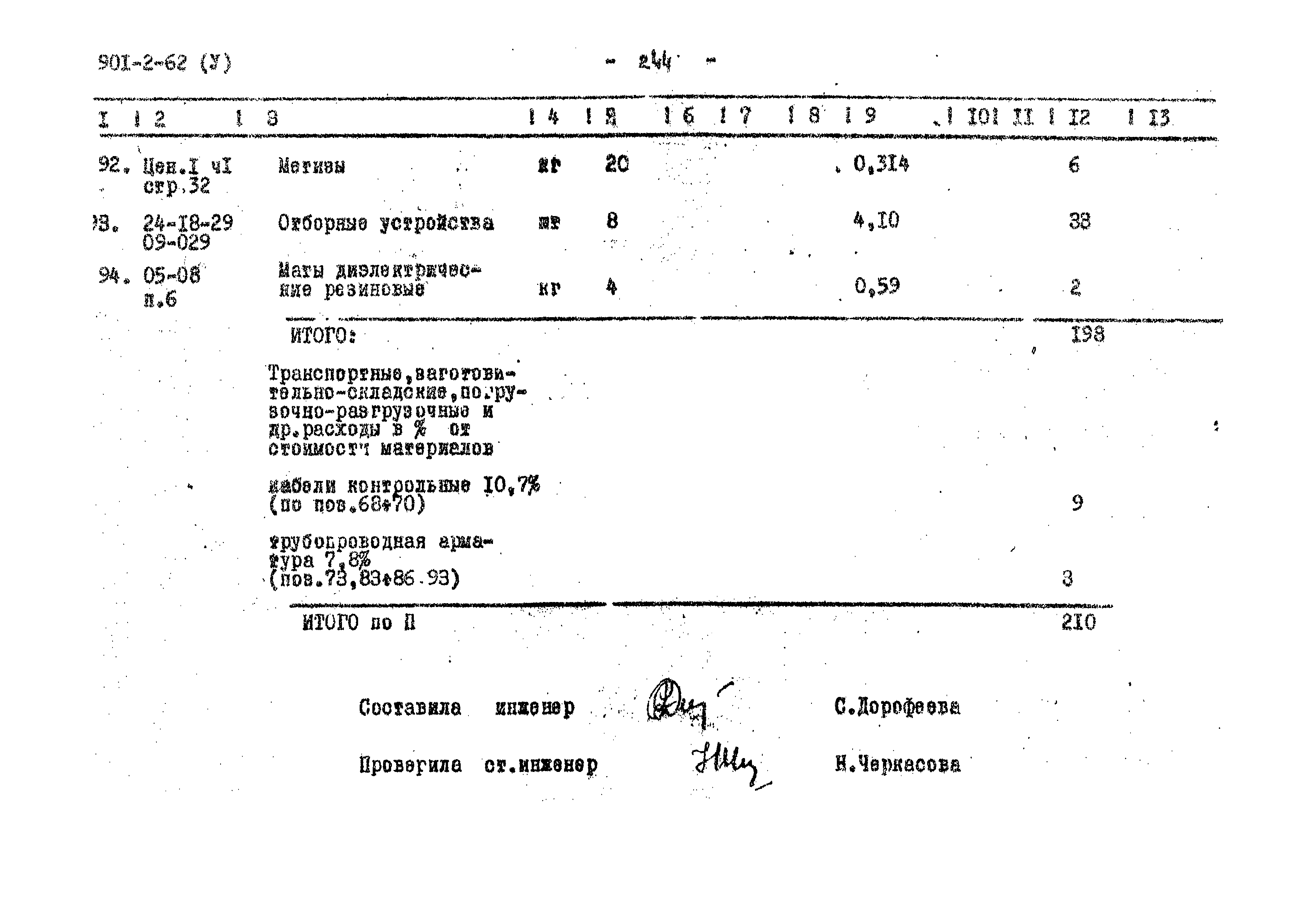 Типовой проект 901-2-62
