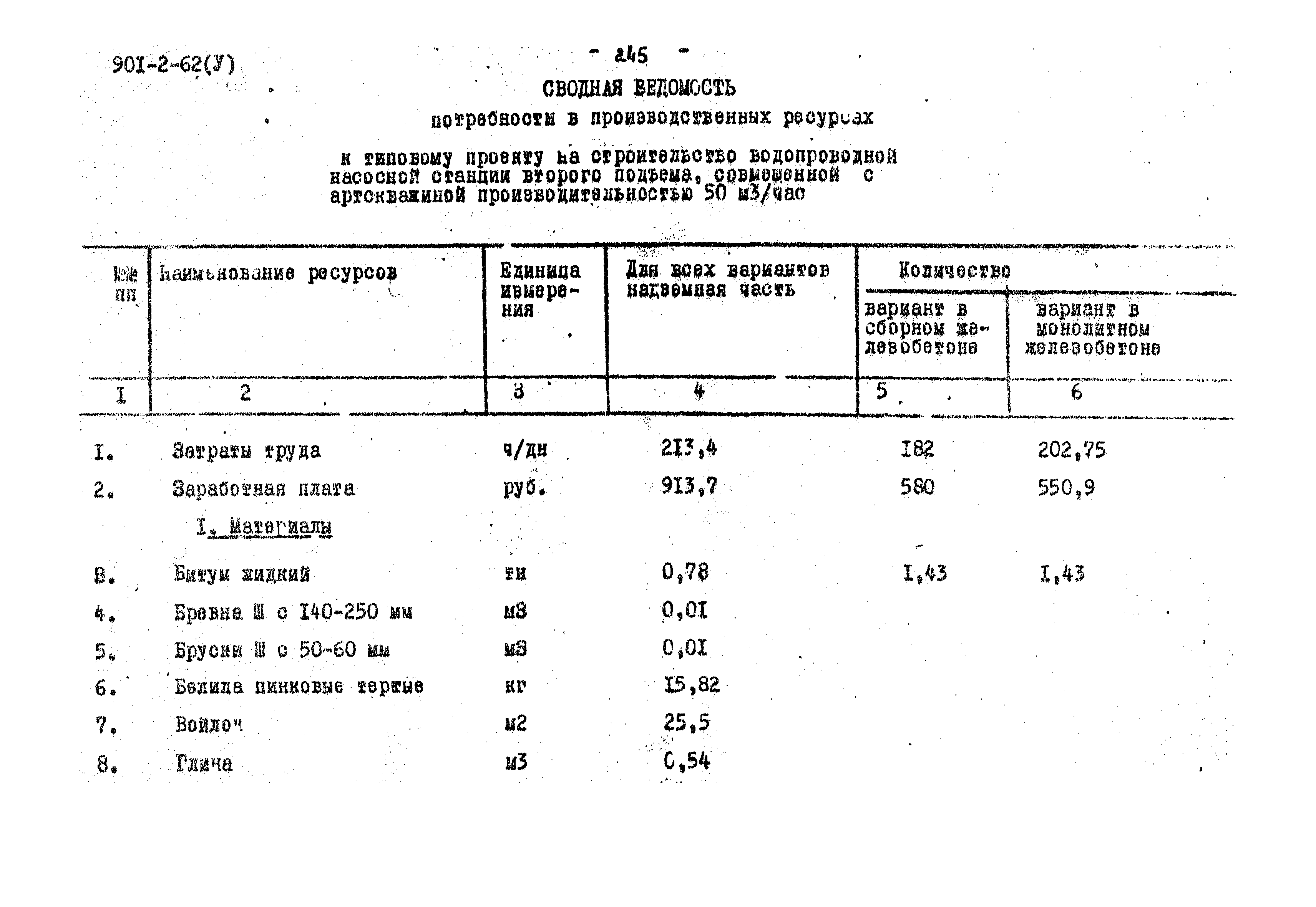 Типовой проект 901-2-62