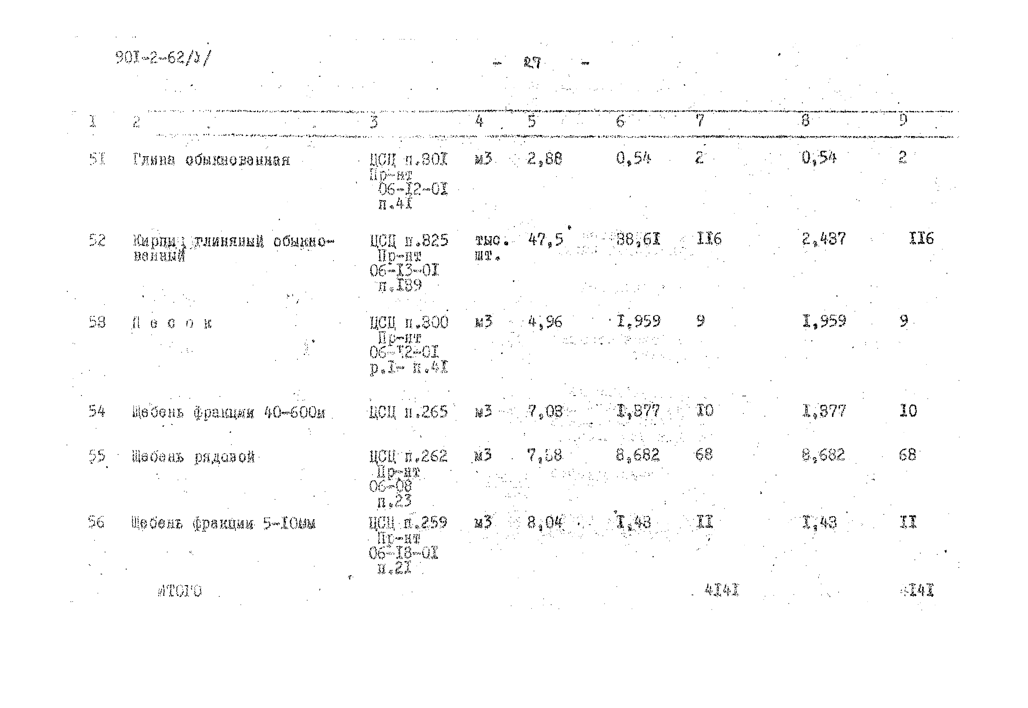 Типовой проект 901-2-62