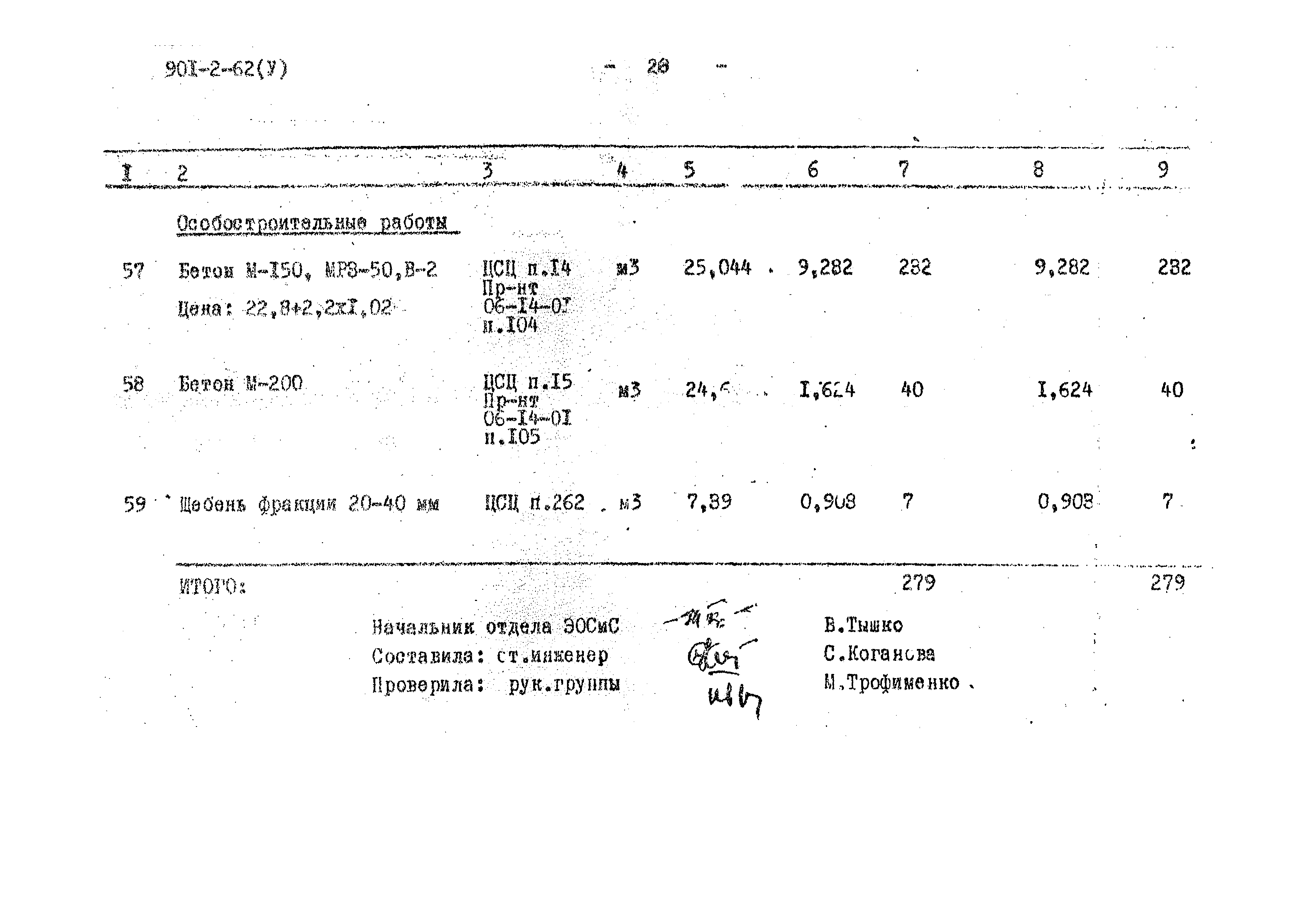 Типовой проект 901-2-62