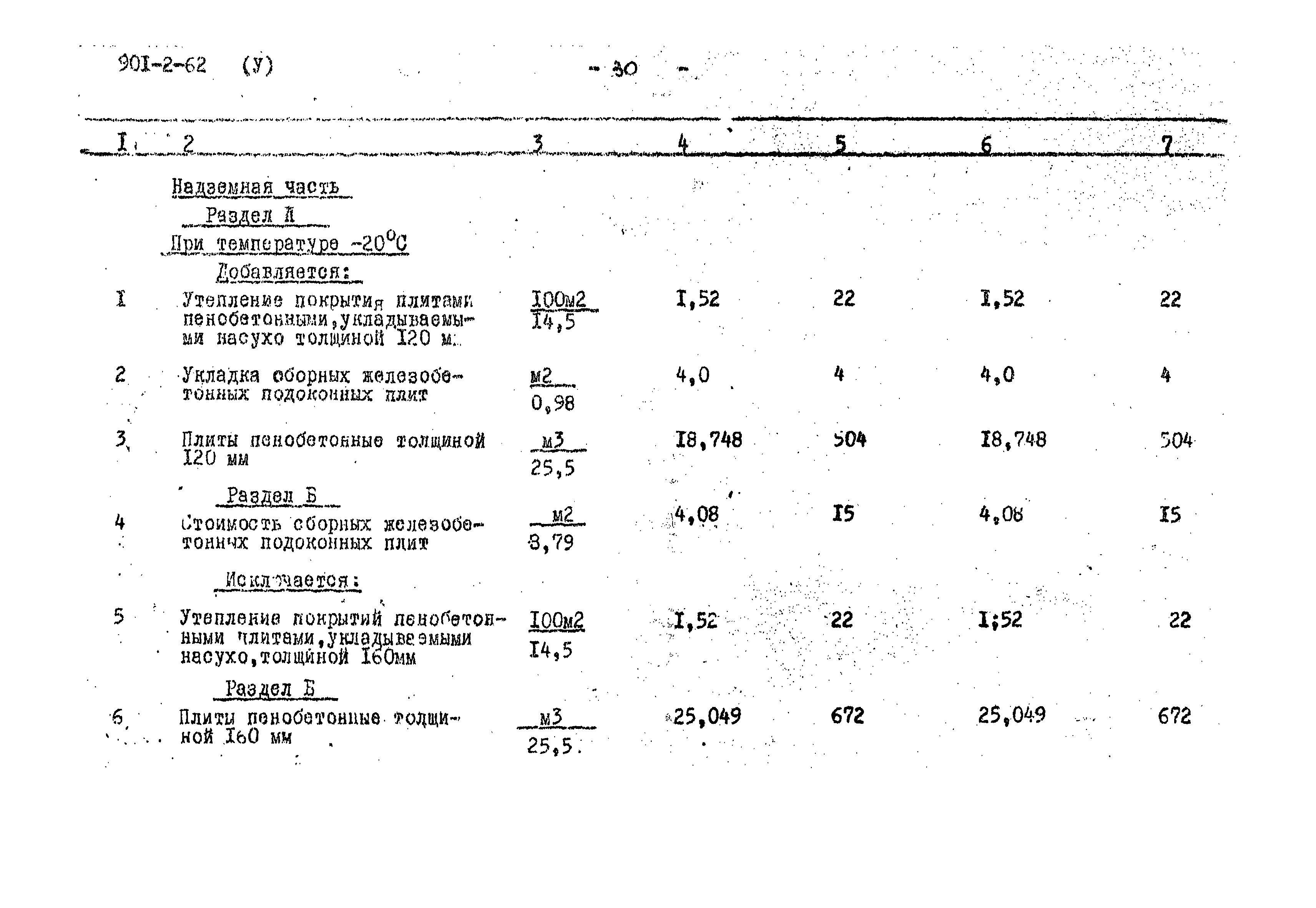 Типовой проект 901-2-62