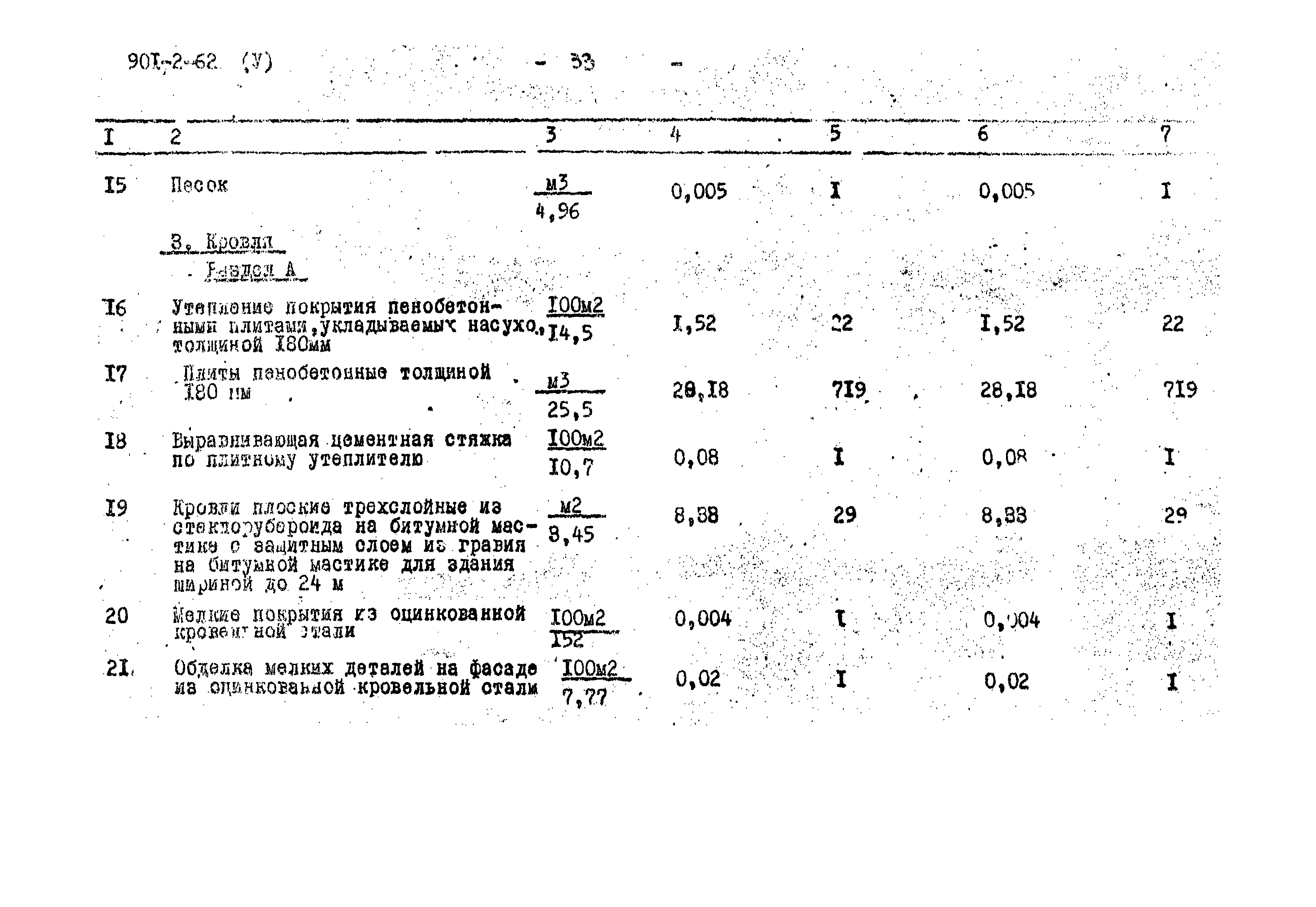 Типовой проект 901-2-62