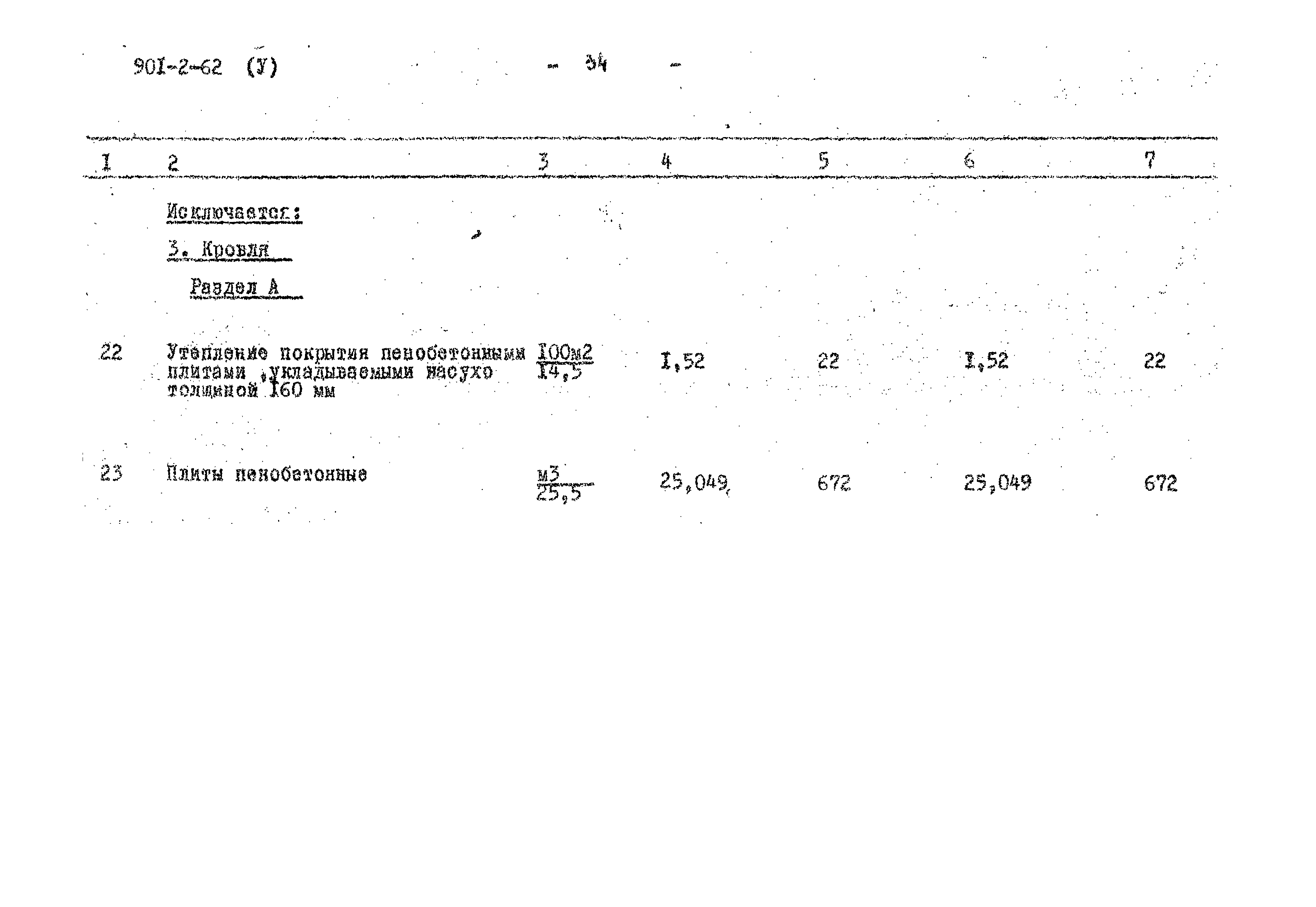 Типовой проект 901-2-62