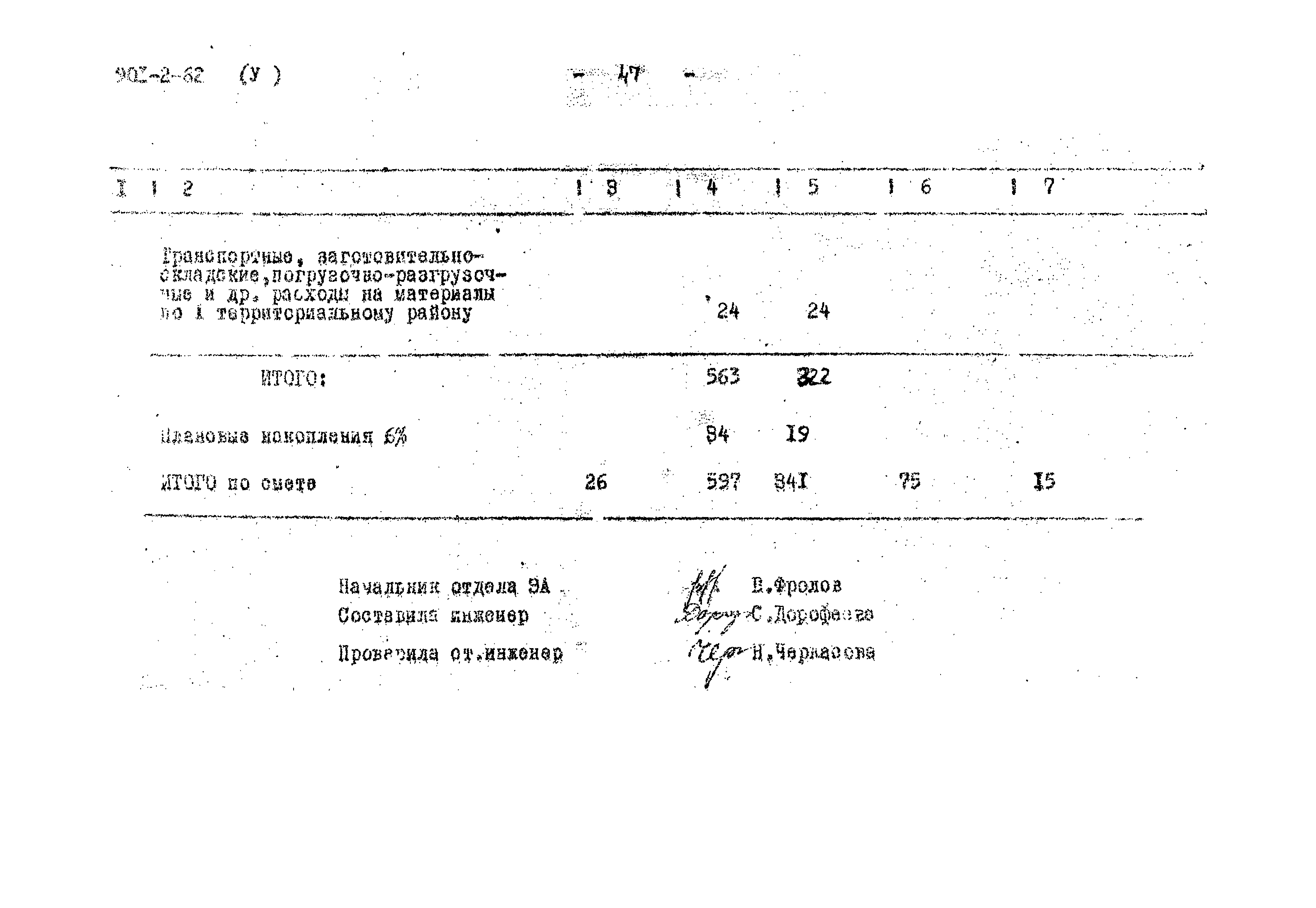 Типовой проект 901-2-62
