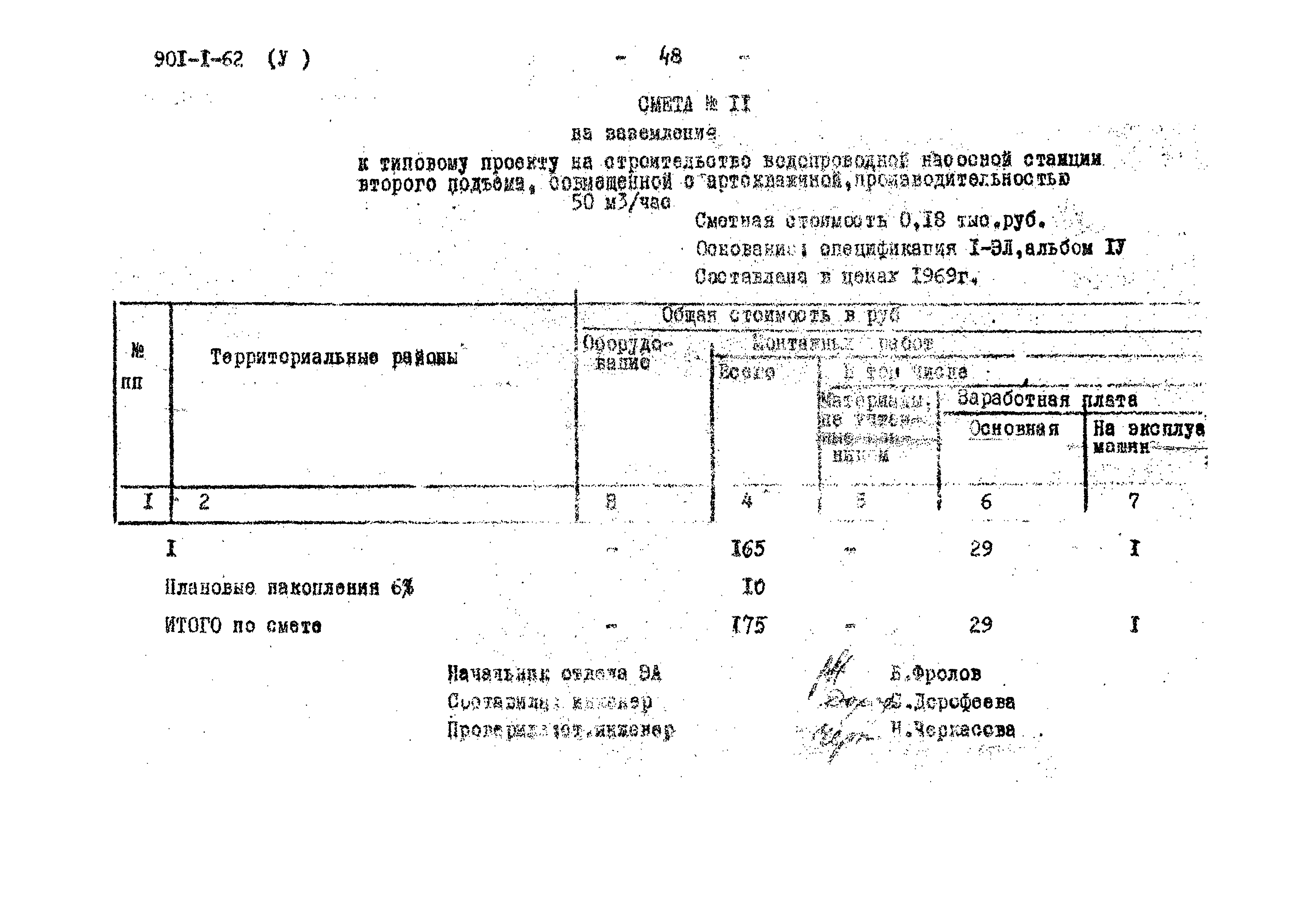 Типовой проект 901-2-62